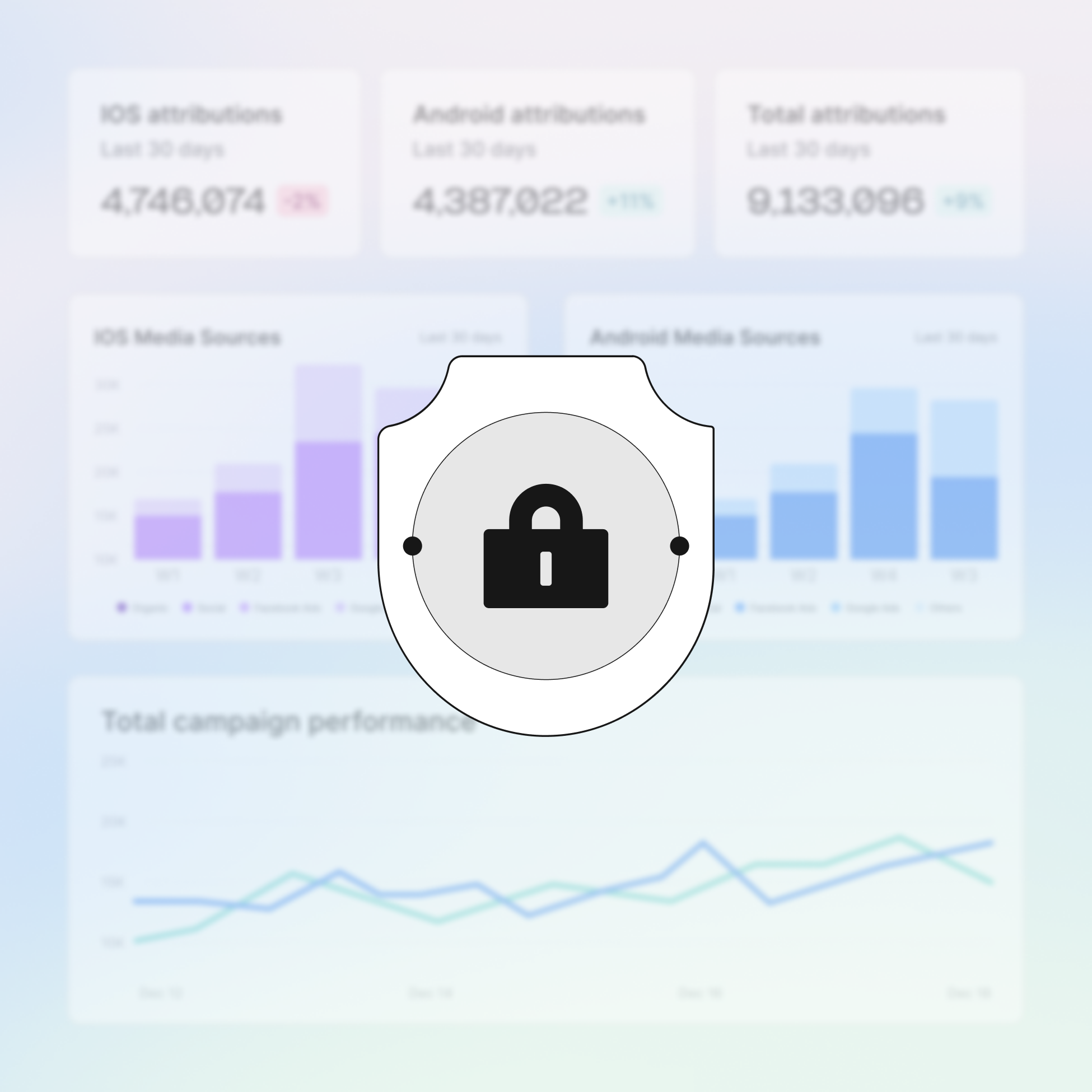 Присоединяйтесь к платформе, которой доверяют рекламодатели icon
