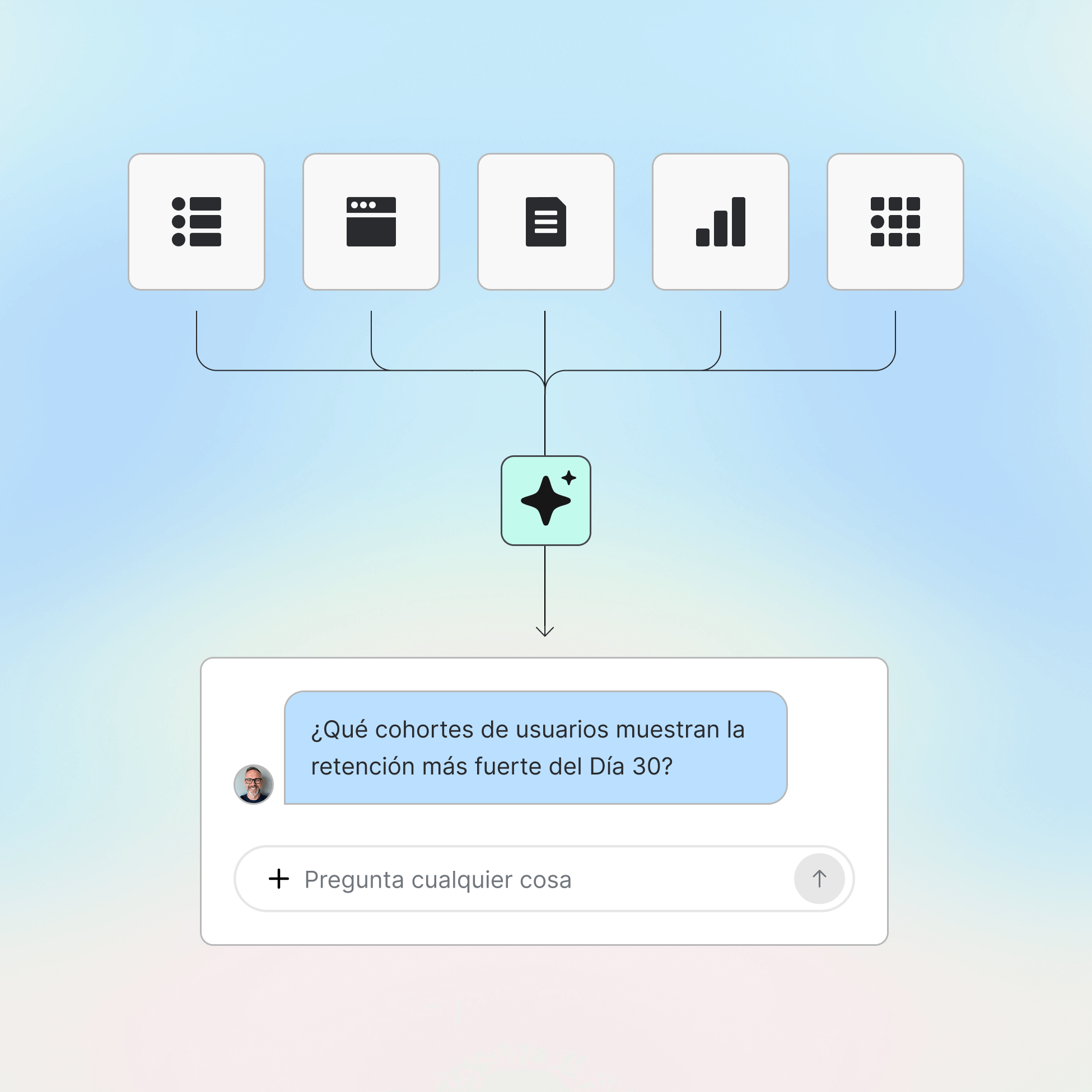 Impulsa tu crecimiento con tecnología preparada para el futuro