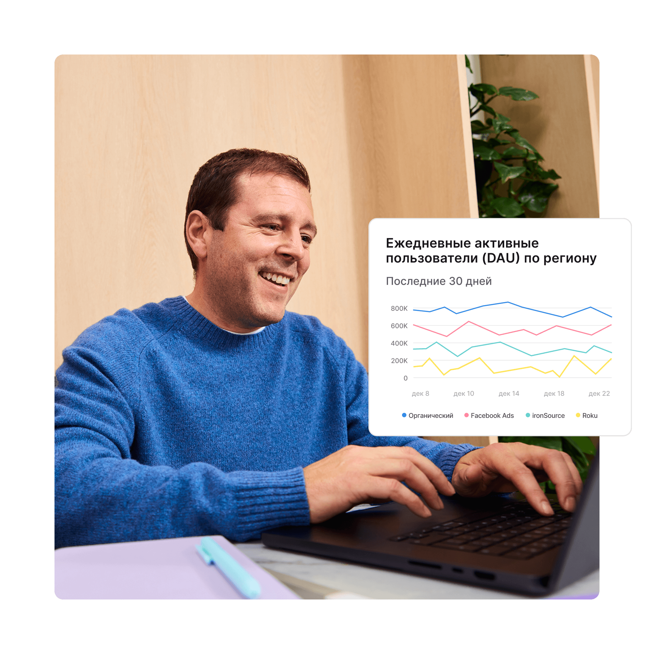 Подключите кампании к фактическому LTV icon