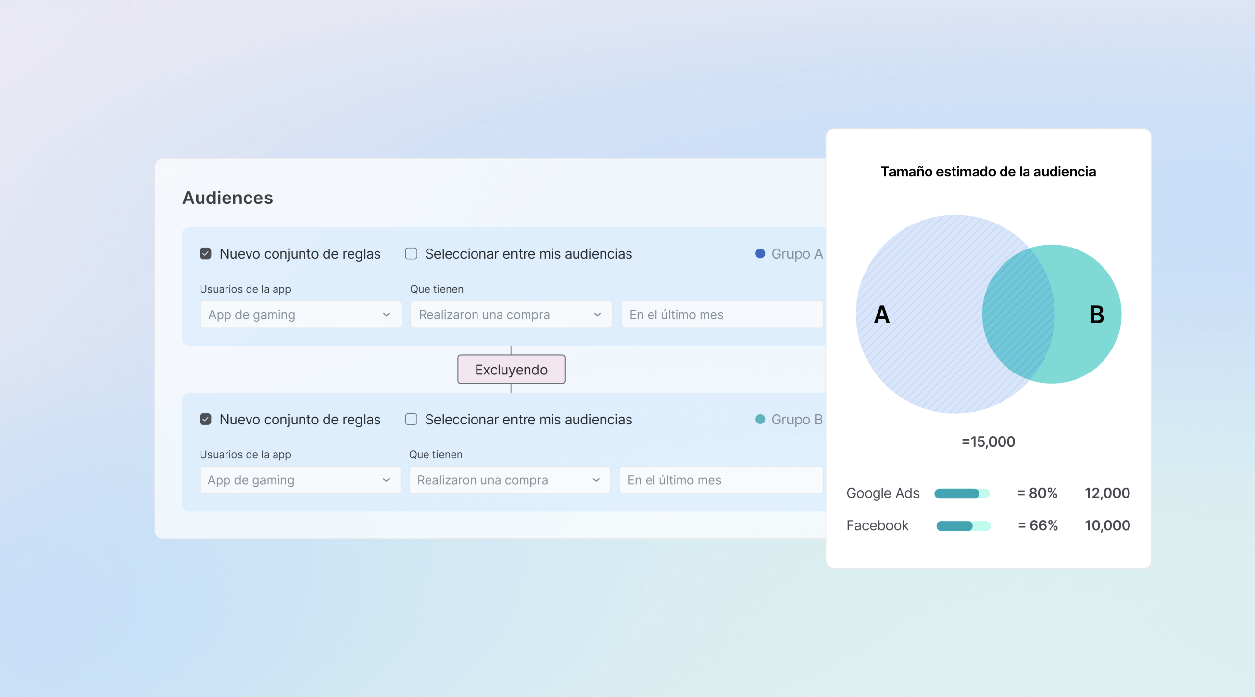 Conecta con tus mejores usuarios en todos los canales