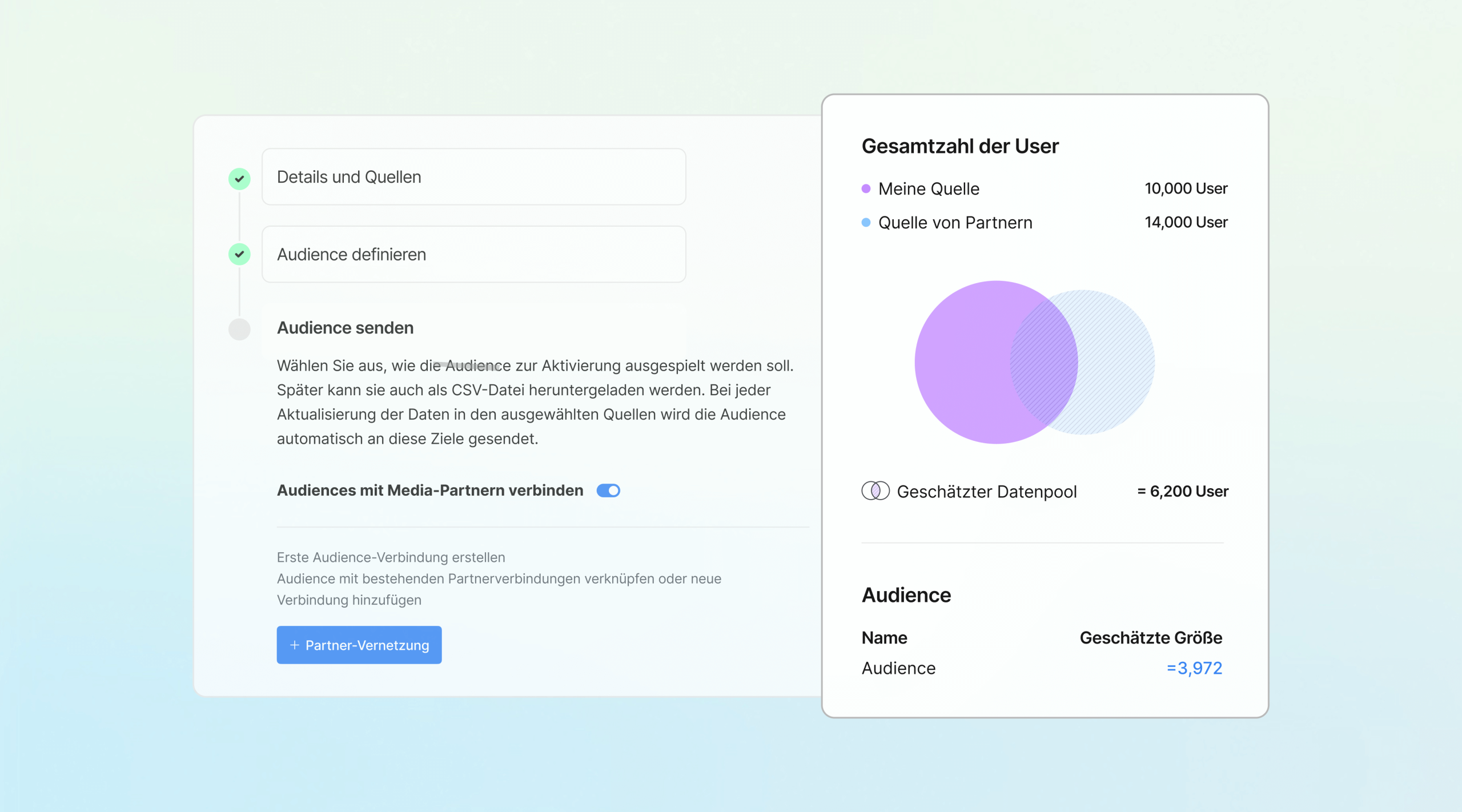 Verwandeln Sie Retail-Daten in umsatzstarke Zielgruppen