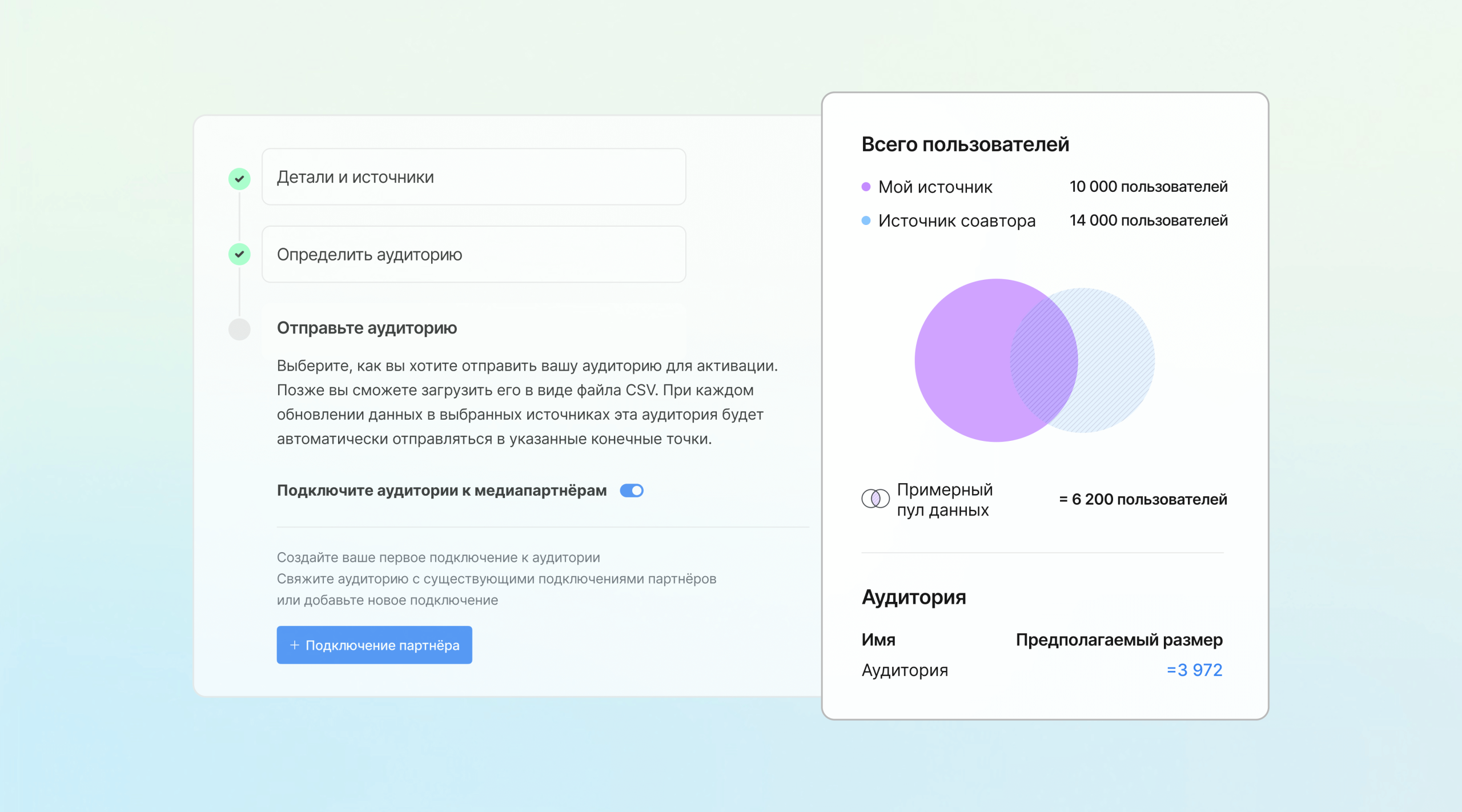 Превратите розничные данные в аудиторию, приносящую доход