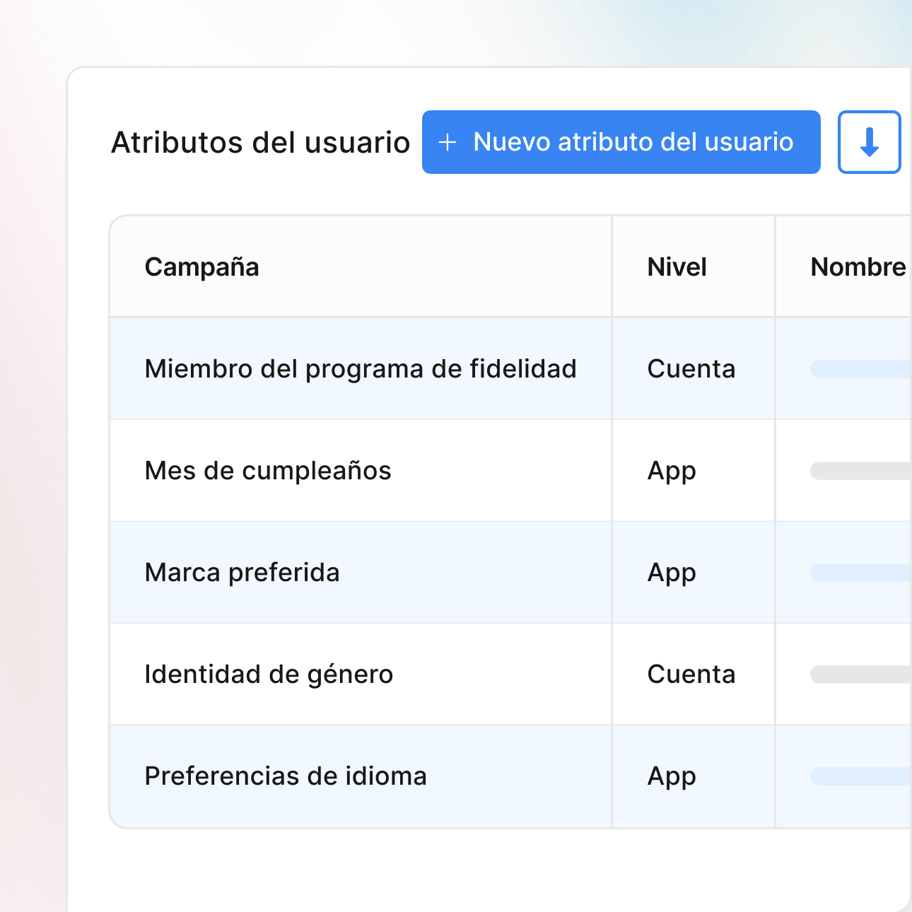 Creación avanzada de audiencias