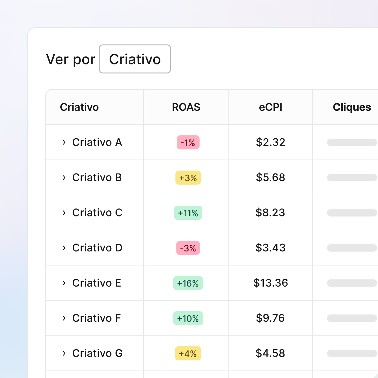 Valide conceitos antes de seguir para a produção icon