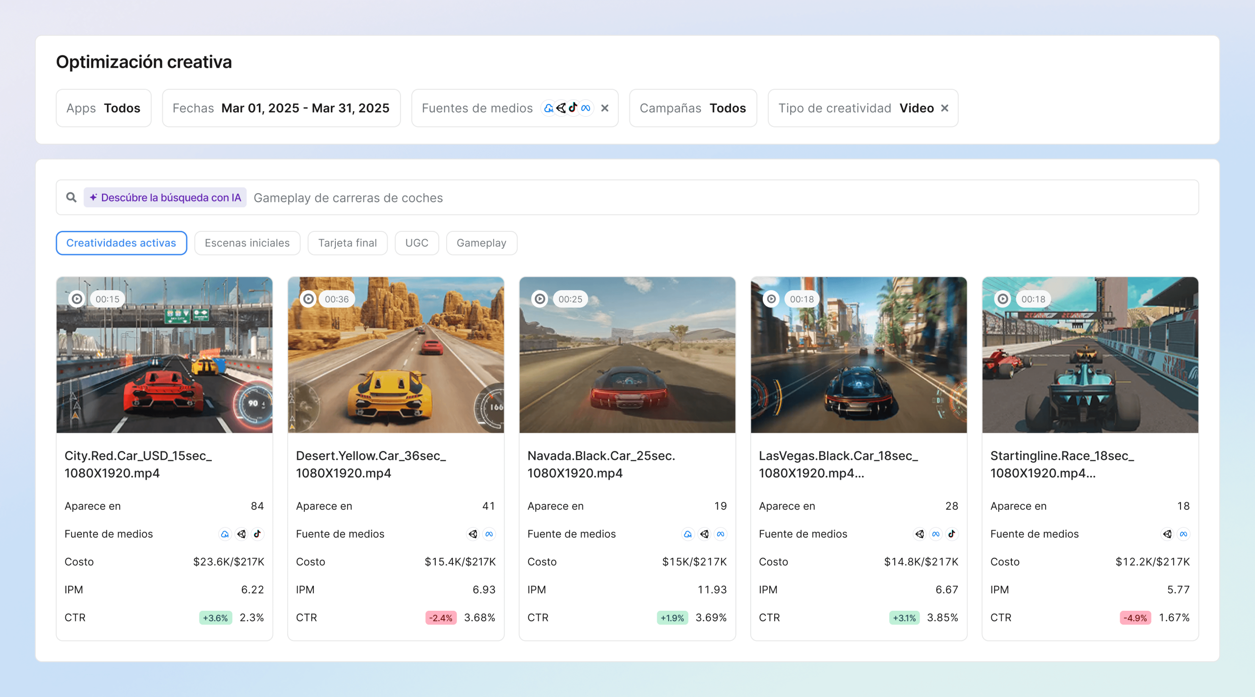 Escala las creatividades ganadores con insights impulsados por IA