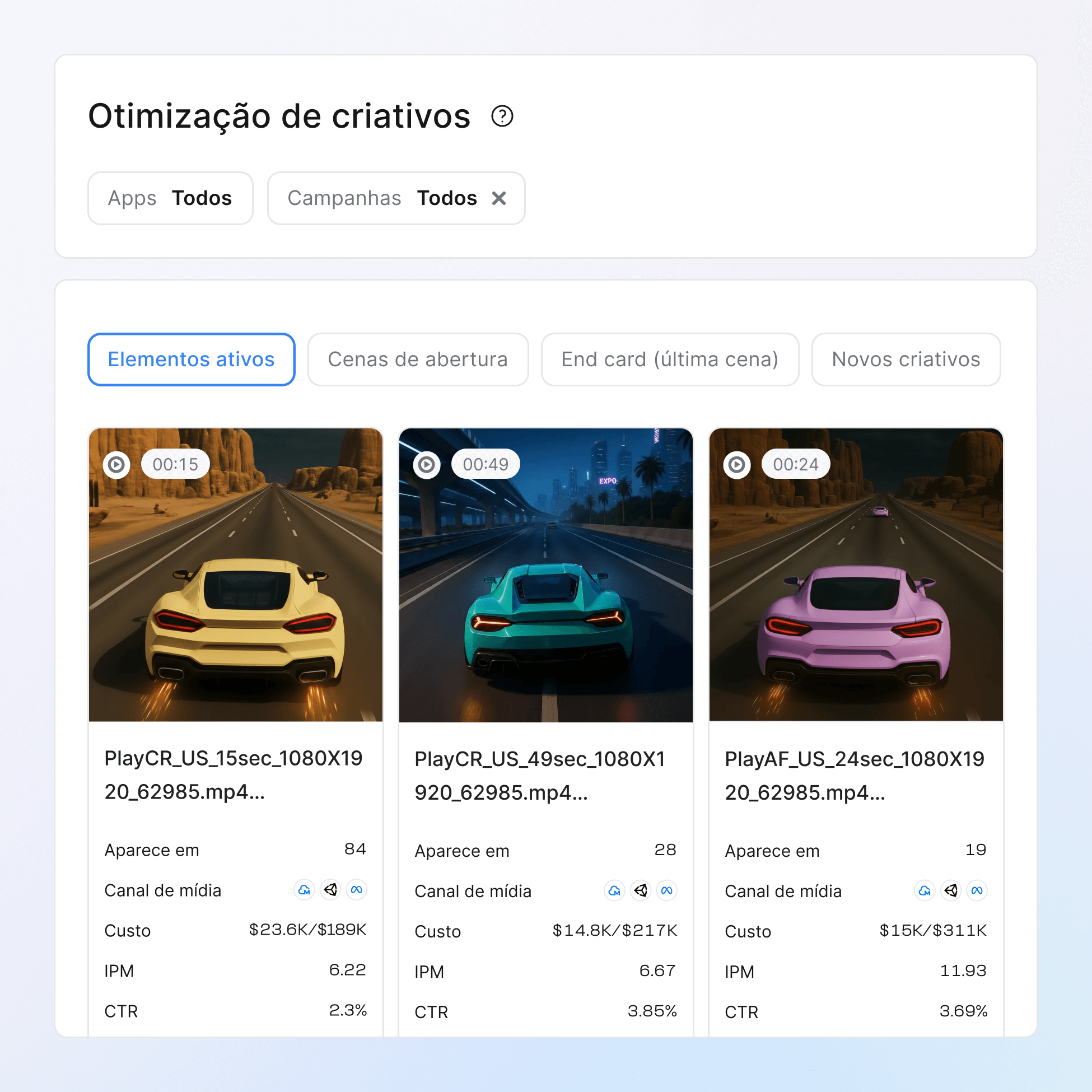 Descubra o que está por trás do sucesso dos seus melhores criativos icon