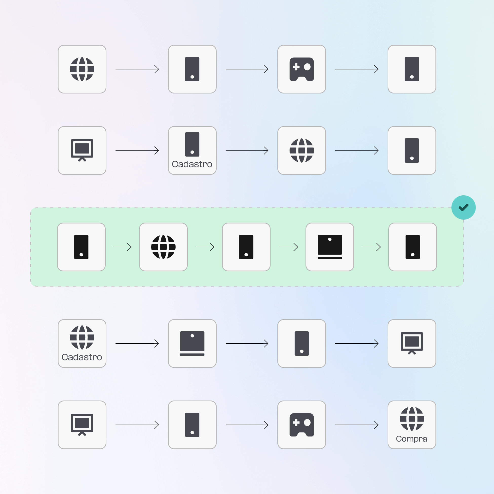 Identifique o valor real dos seus clientes icon
