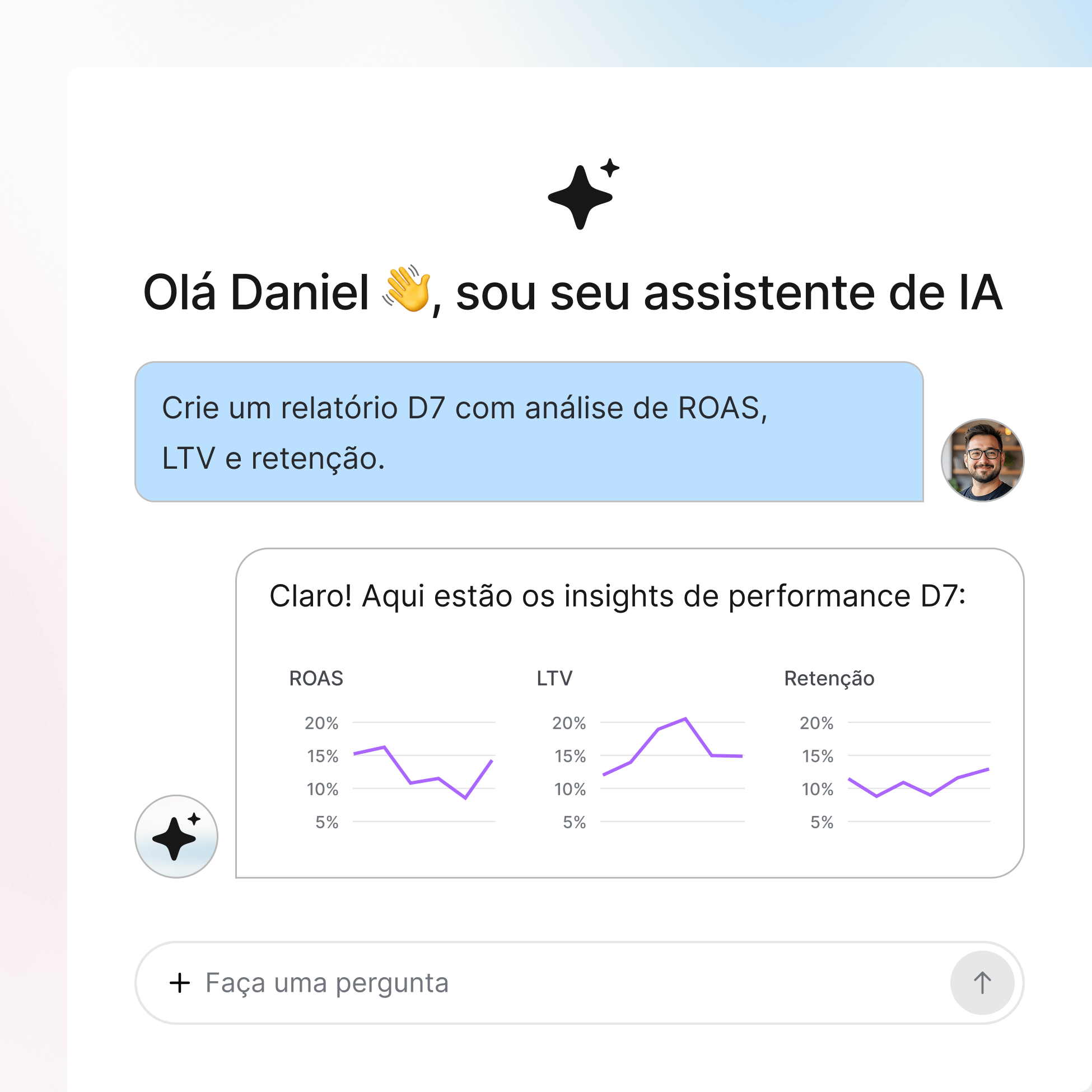 Otimize rapidamente seu ROAS com IA icon