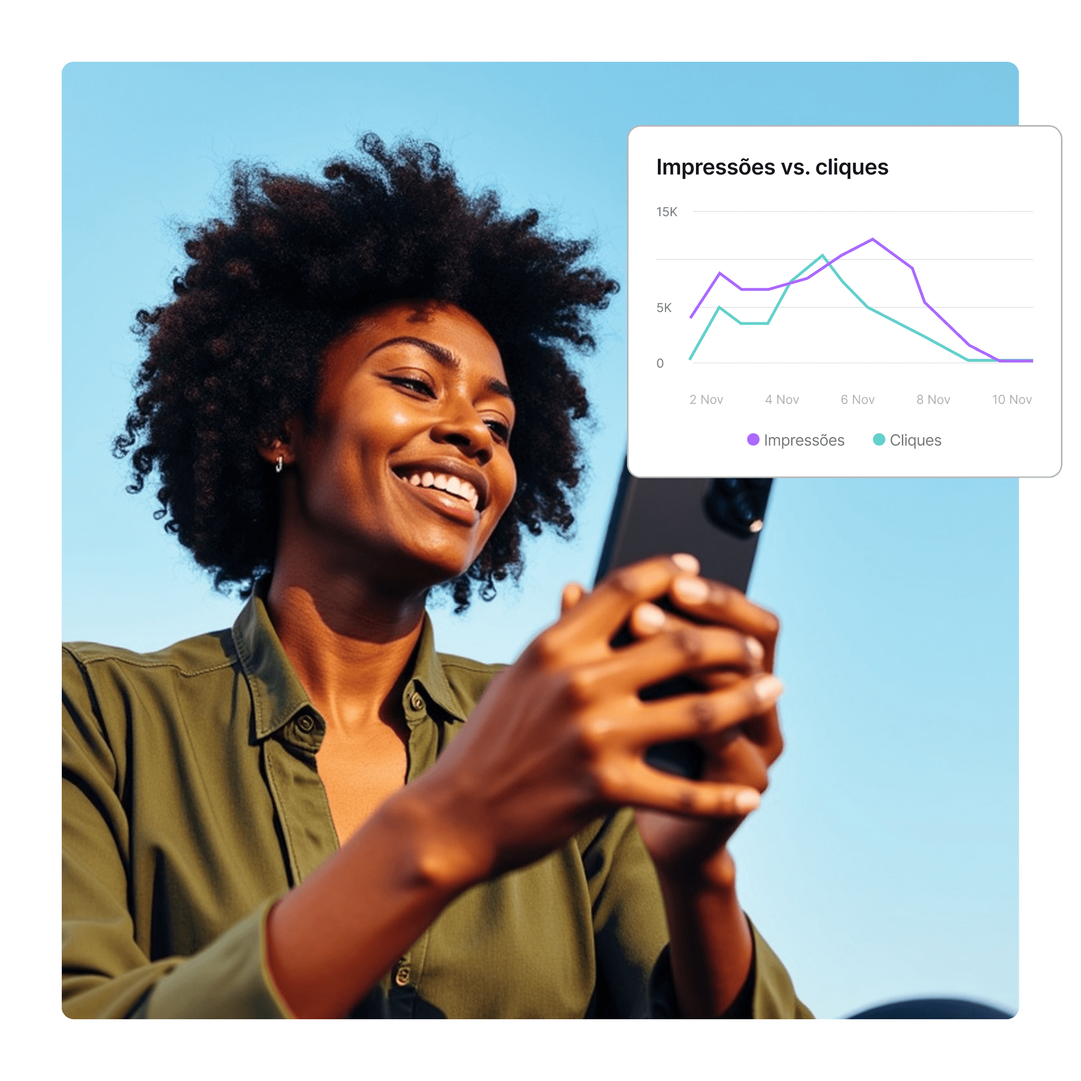 Mensure e comprove o ROI em todos os lugares icon