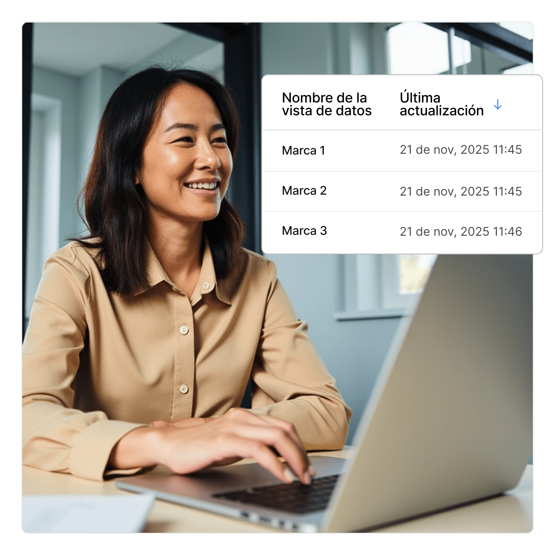 Personaliza datos para cada marca