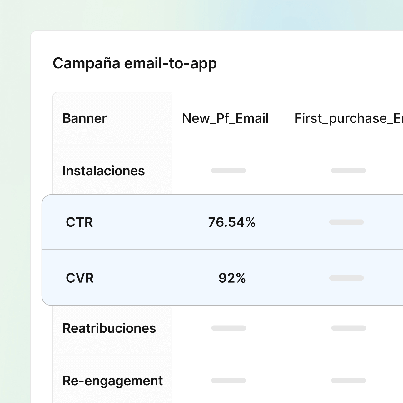 Análisis en tiempo real