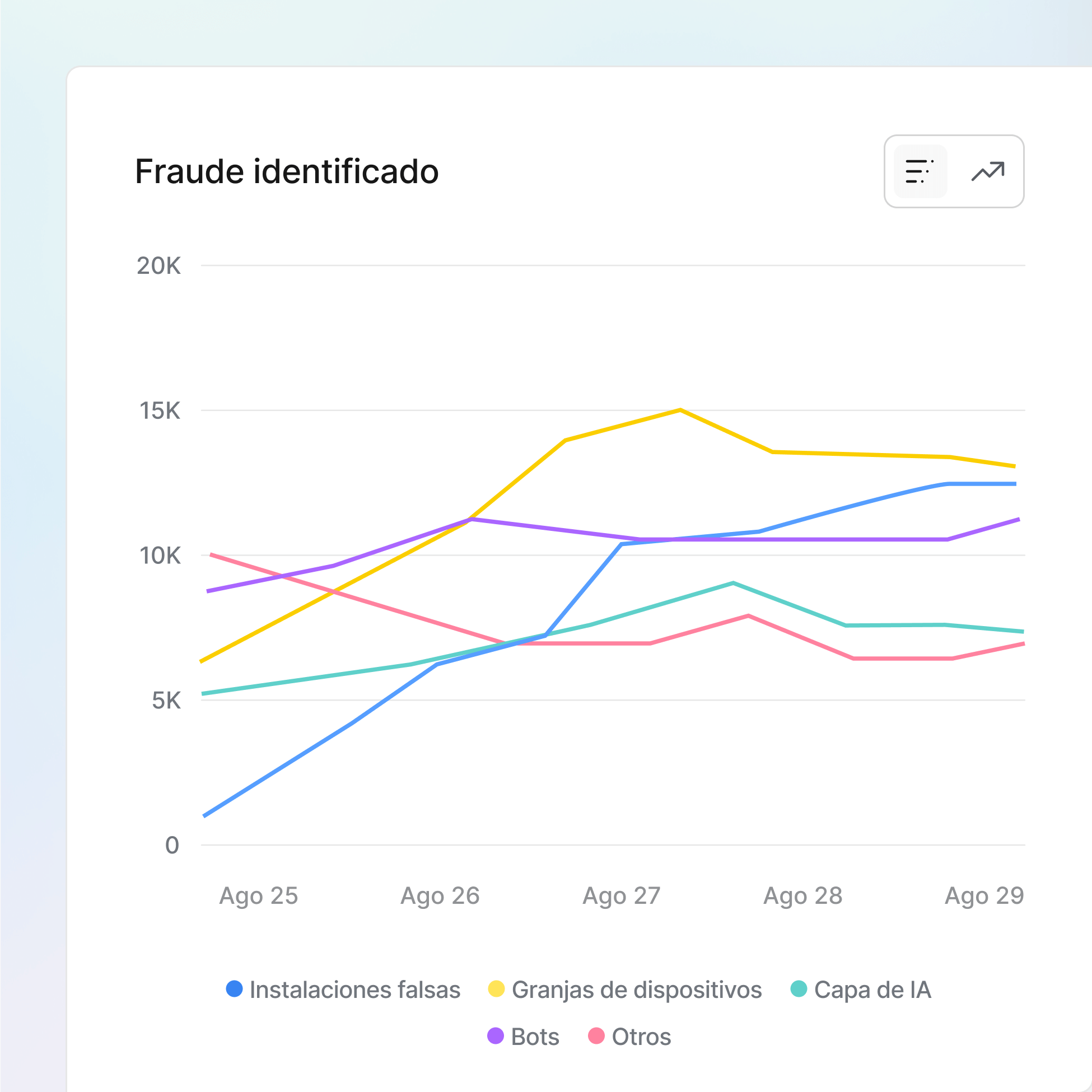 Detén el fraude antes de que comience icon