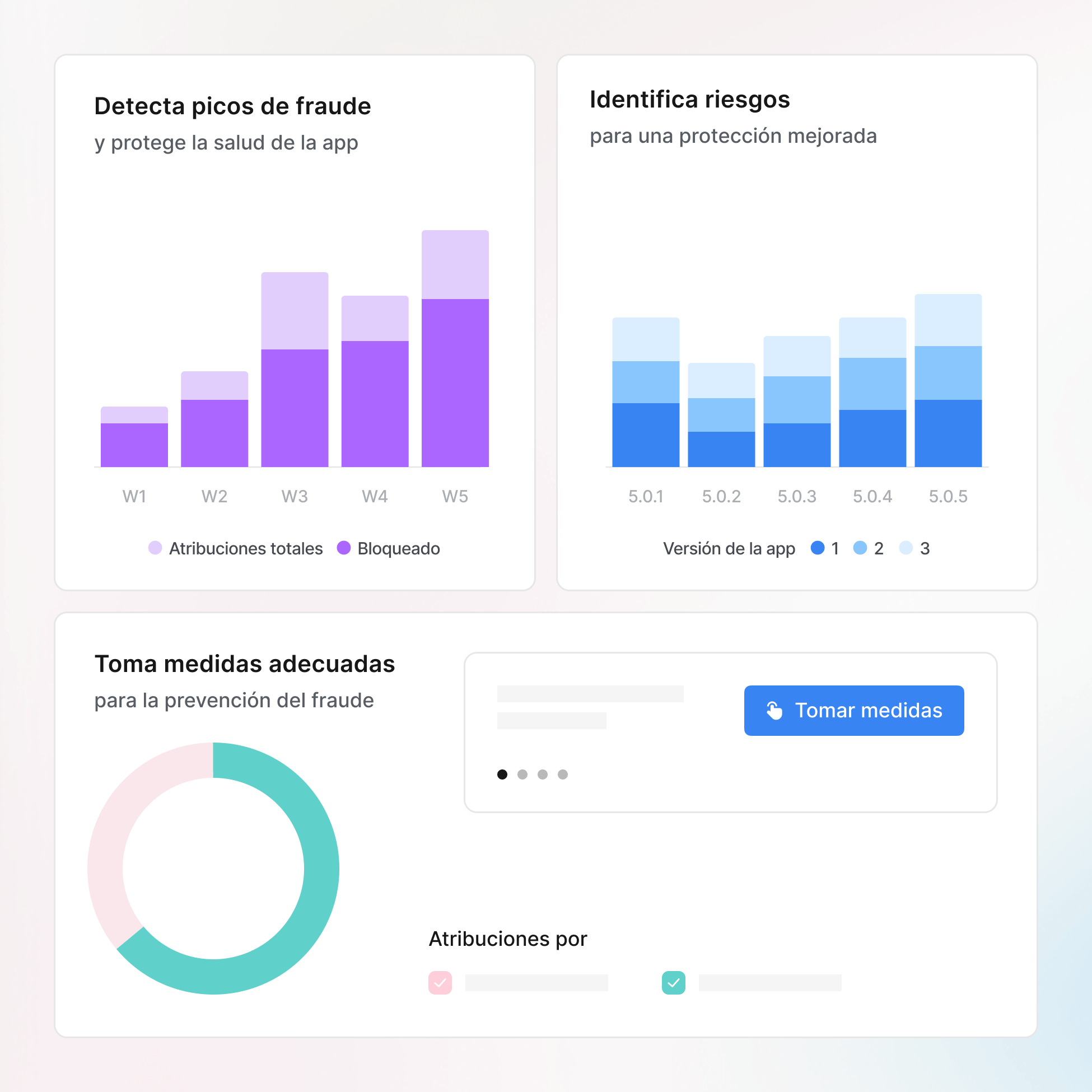 Obtén insights transparentes para hacer responsables a los partners