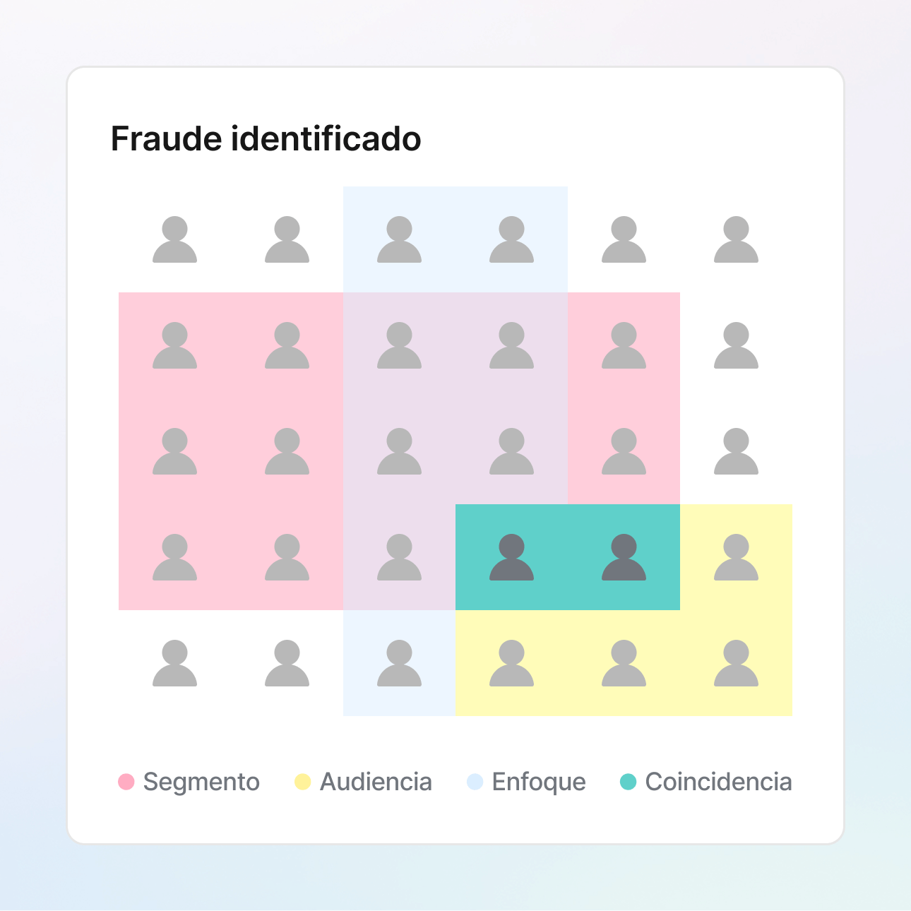 Reglas de validación