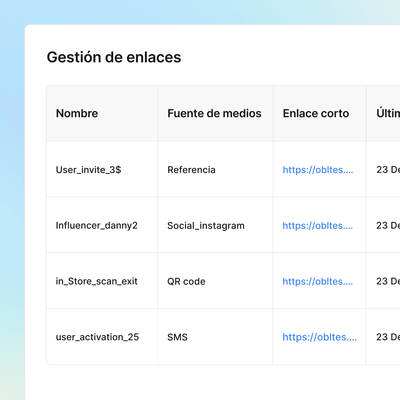 Gobernanza y visibilidad