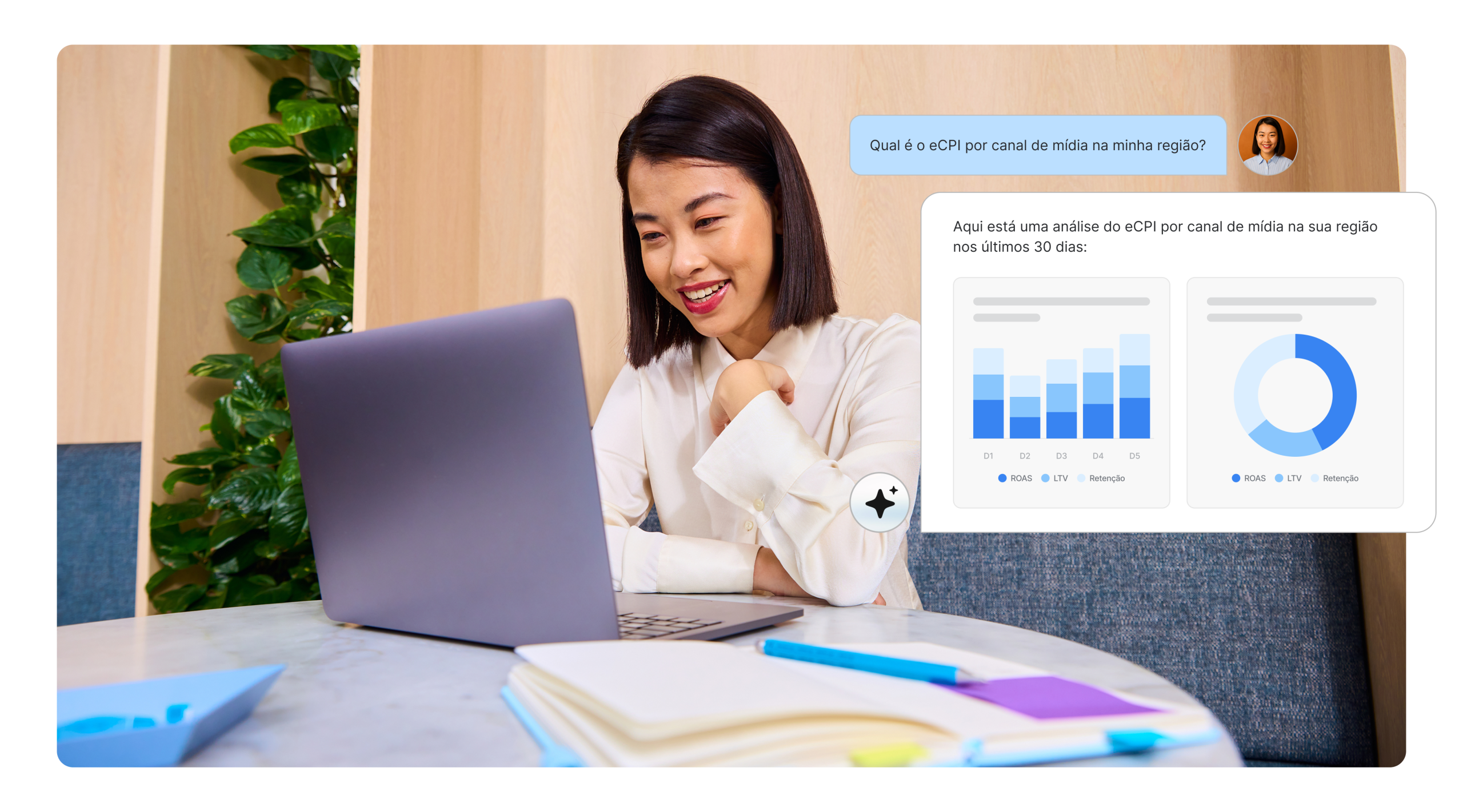 Sua equipe de dados está ocupada. Mas sua LLM está disponível.