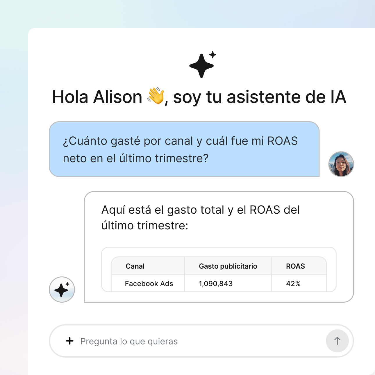 Análisis de marketing