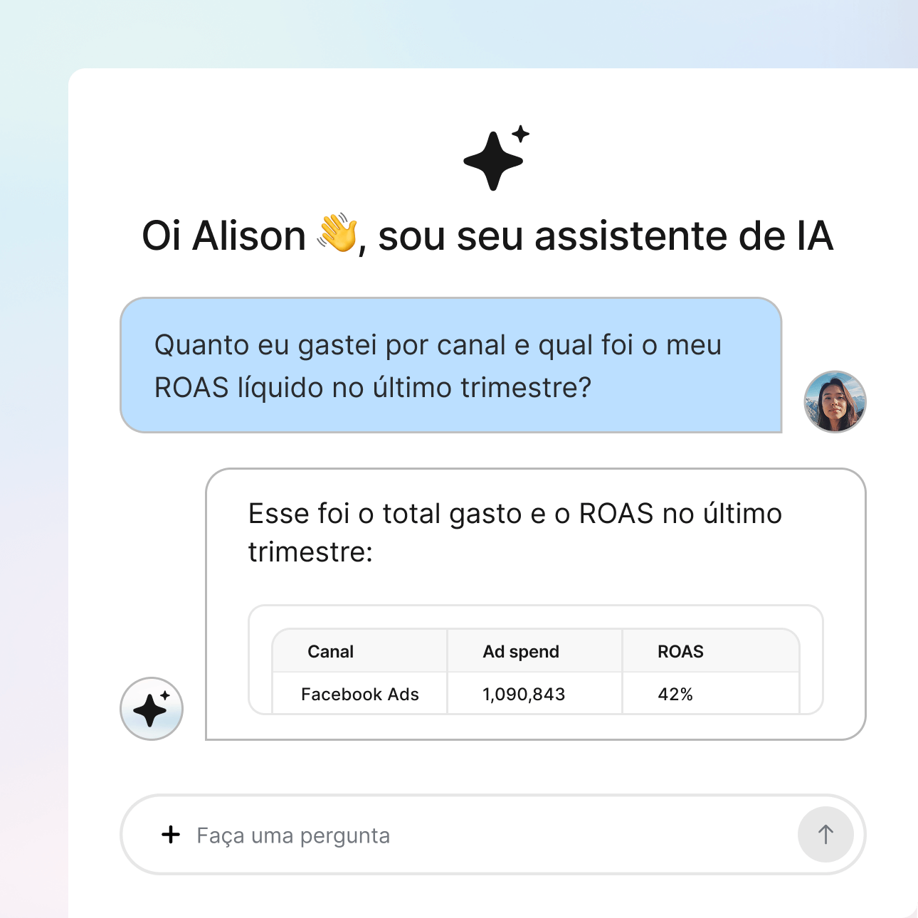 Descubra insights de LTV instantaneamente com a IA icon