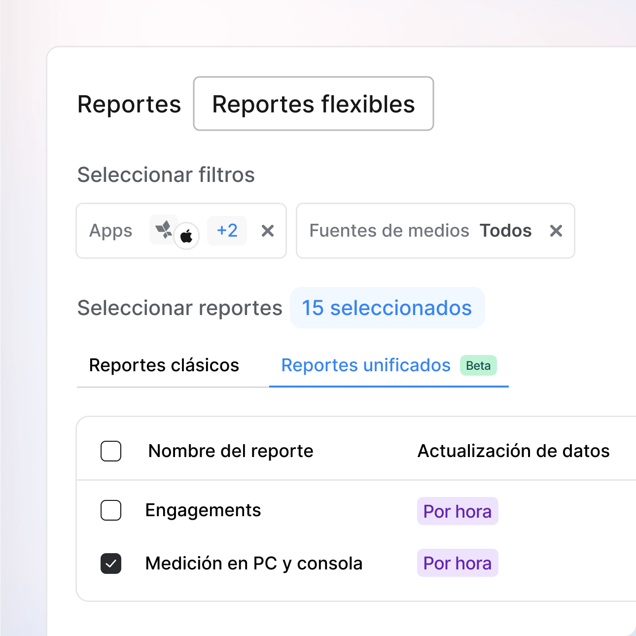Raw data y análisis
