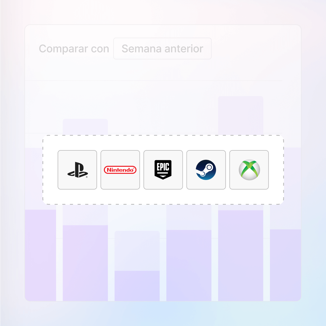 Integración sin interrupciones