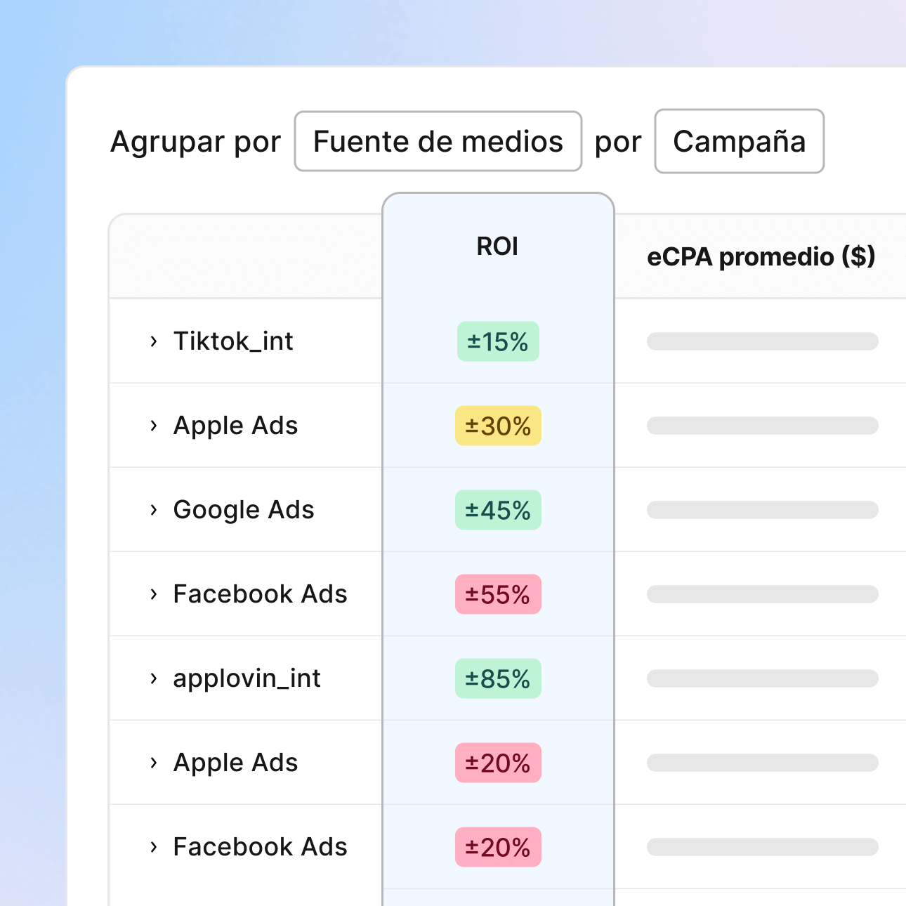 Ingresos publicitarios