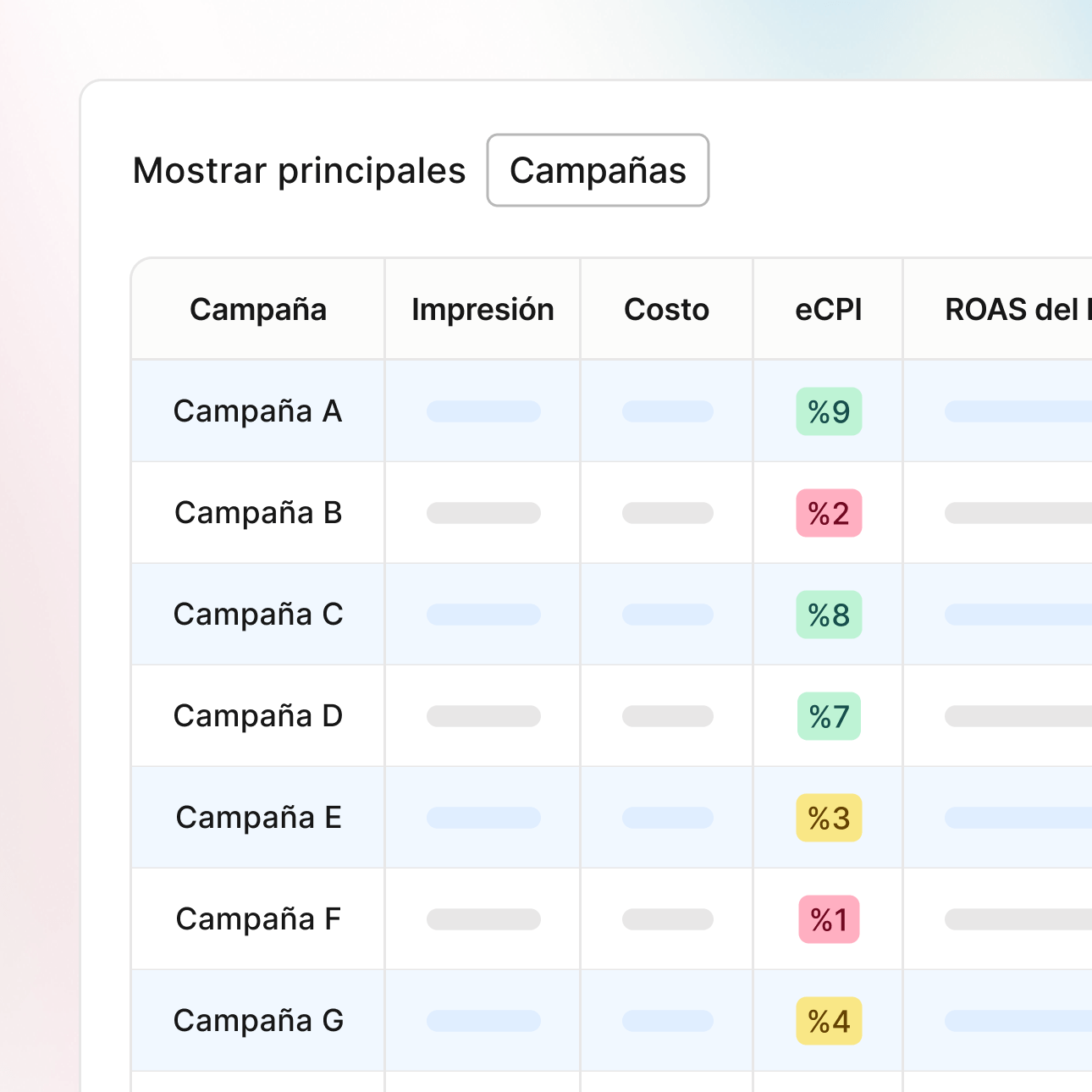 Agregación de costos