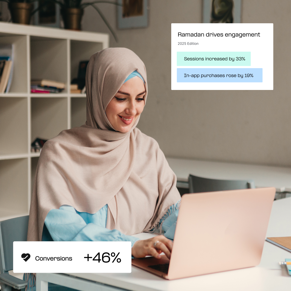 Ramadan in Southeast Asia & Pakistan – 2026 Edition