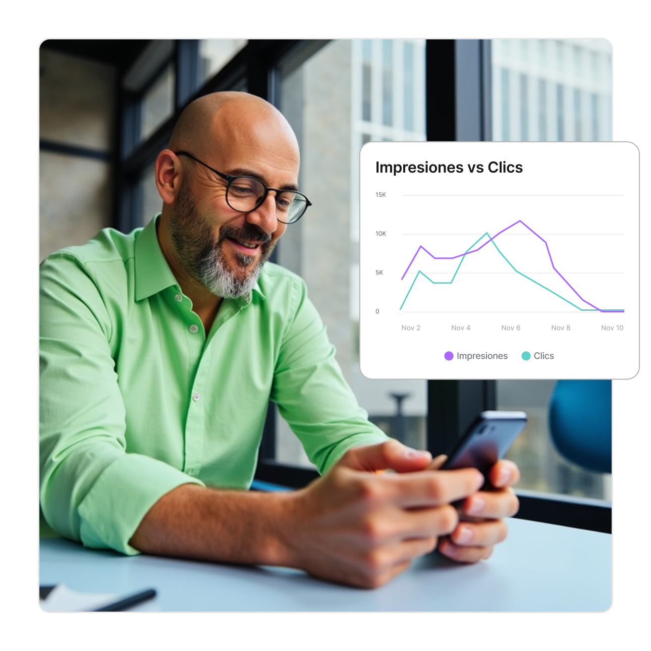 Reportes en tiempo real