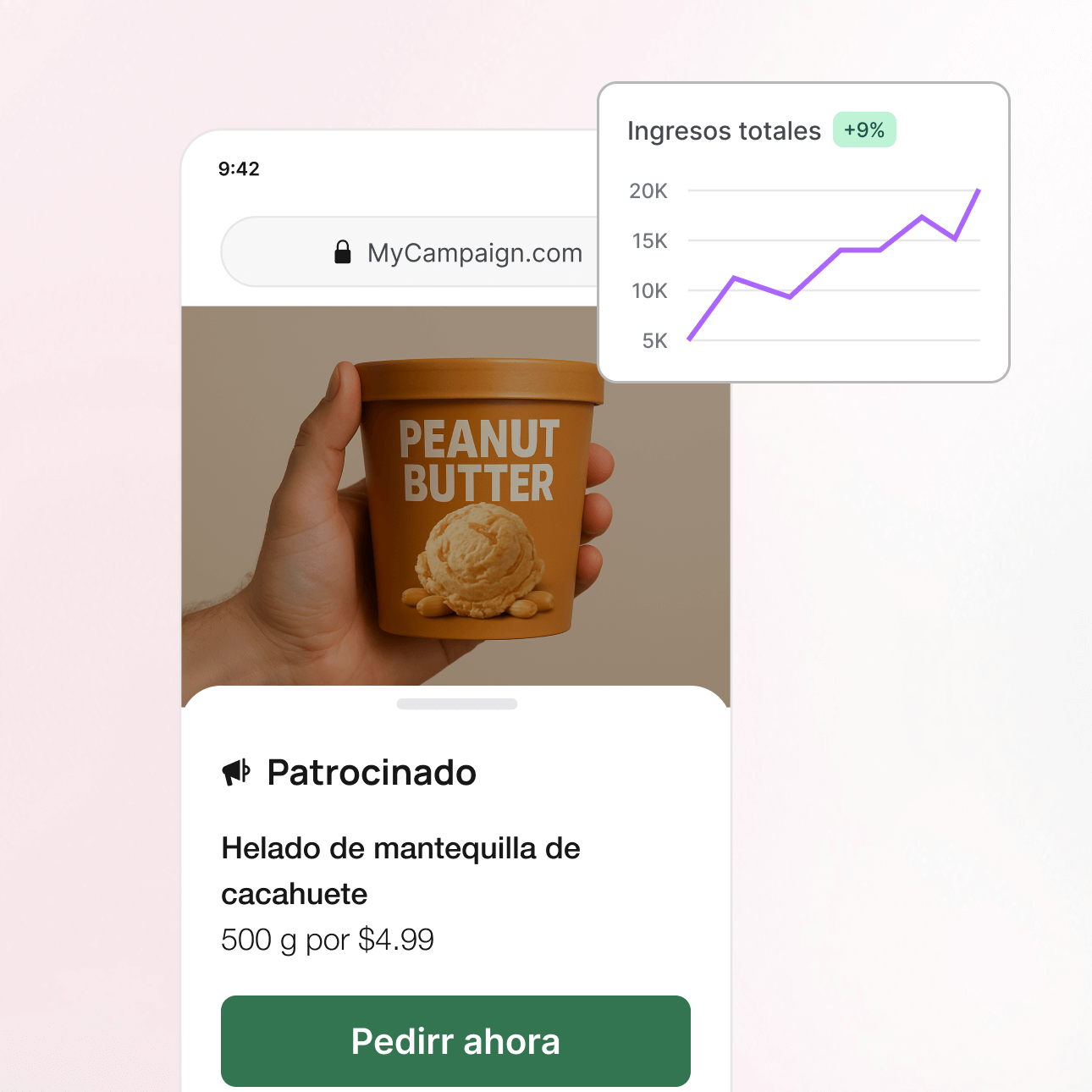 Atribución a nivel de SKU