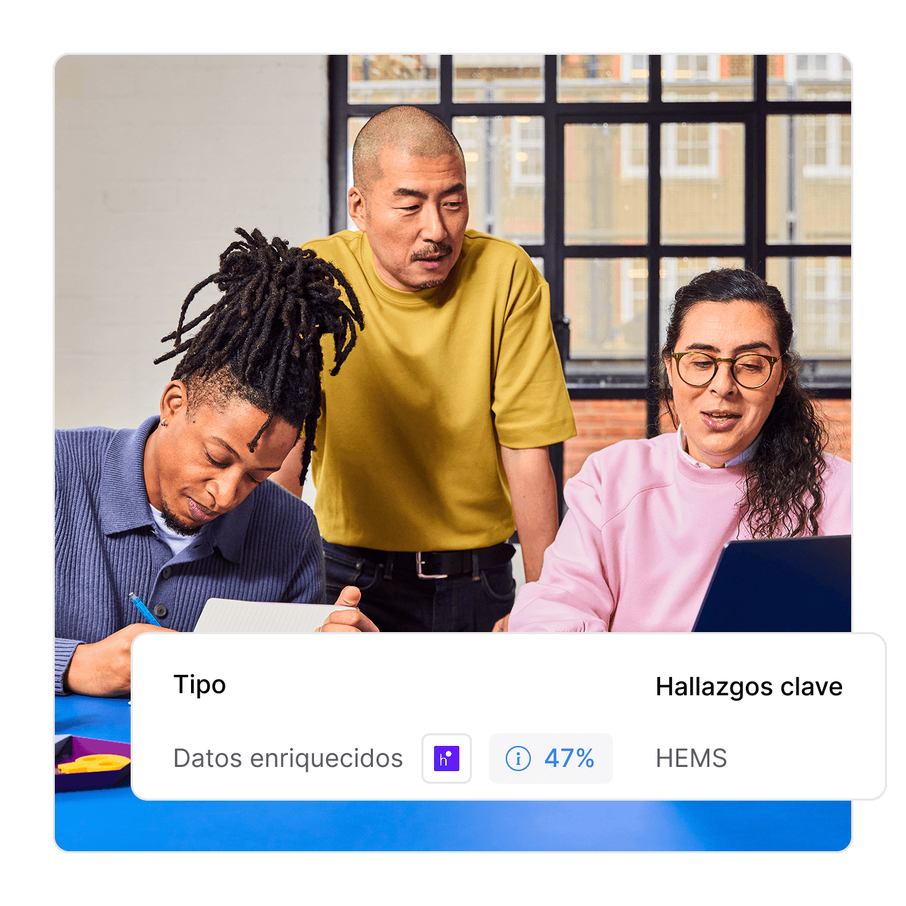 Traducción de resolución de identidad