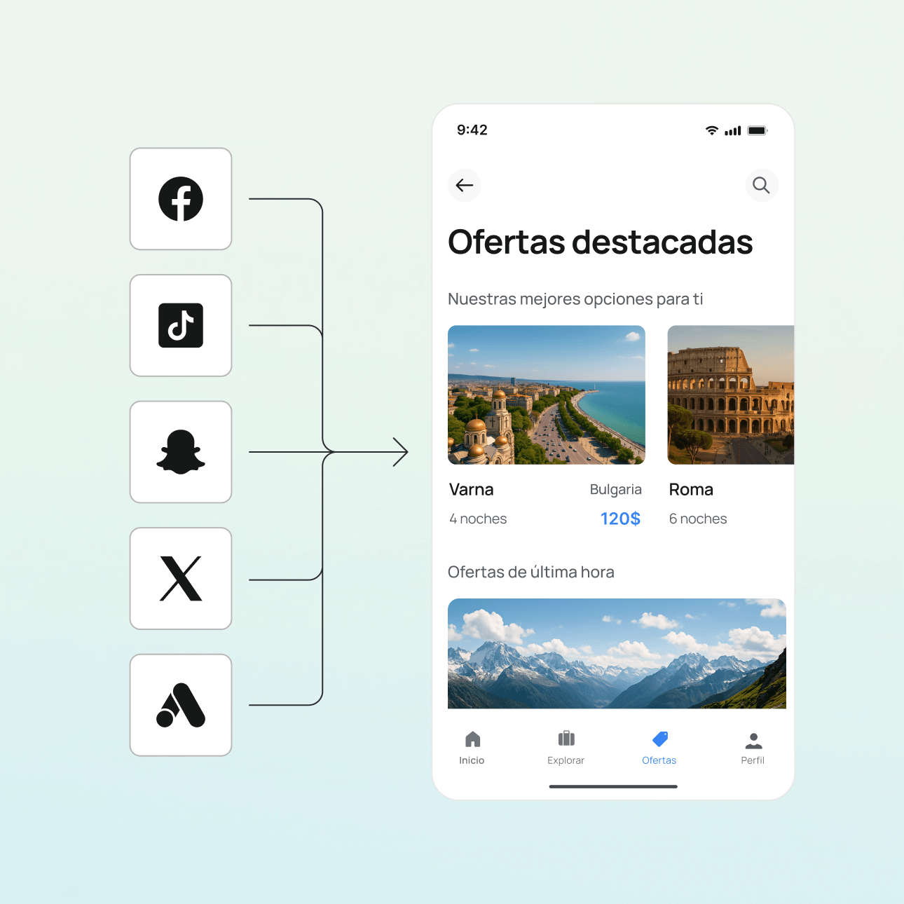  Enrutamiento específico de la plataforma