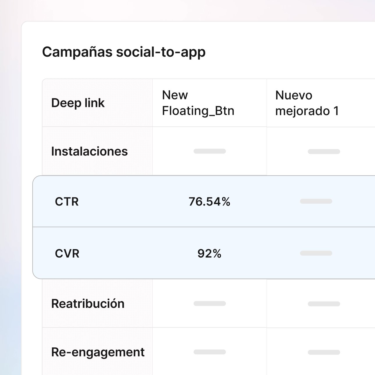 Análisis en tiempo real