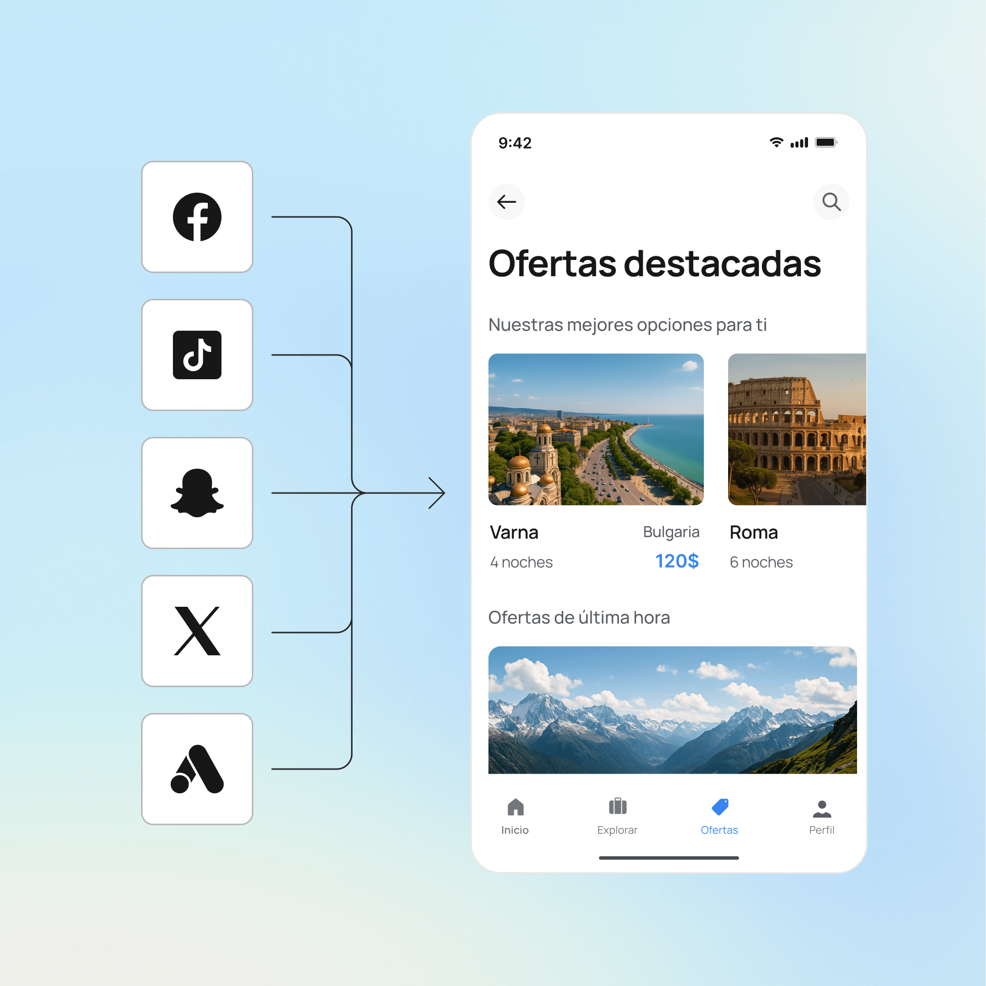 Impulsa el tráfico desde canales de redes sociales y campañas de influencers