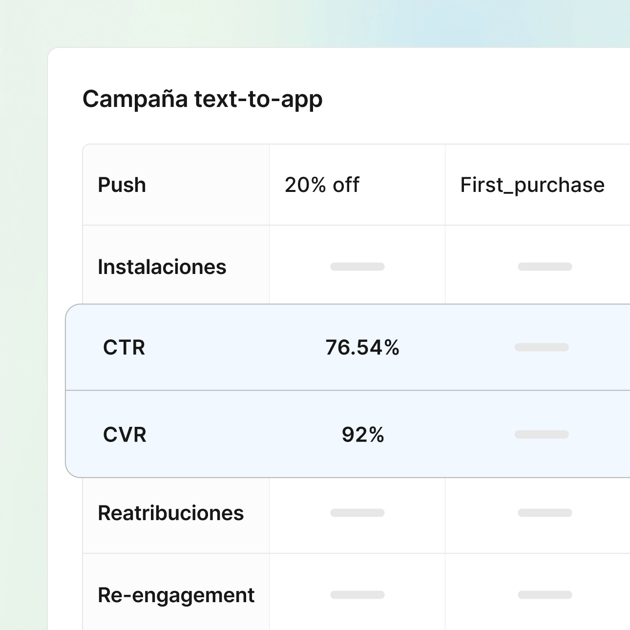 Análisis en tiempo real