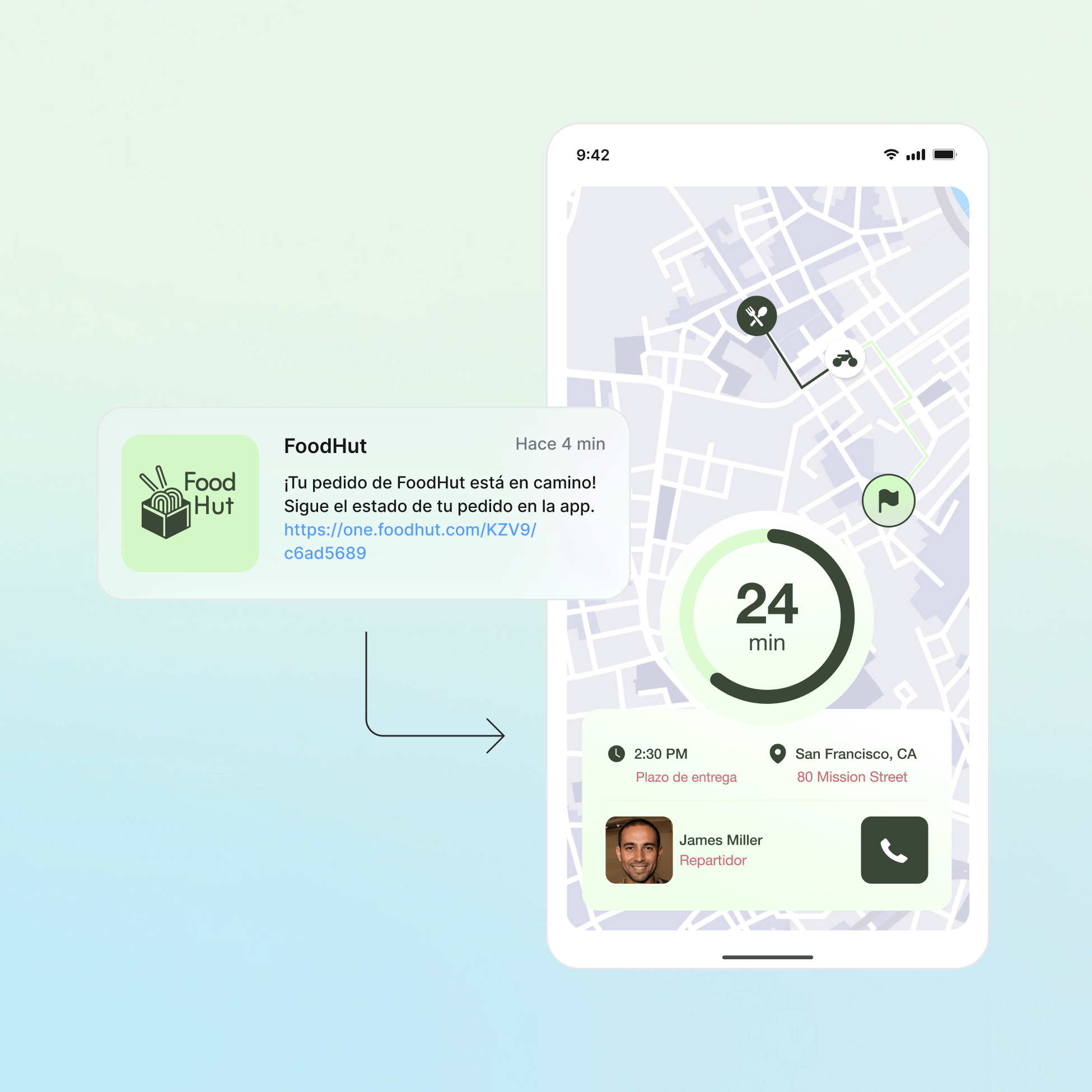 Haz que cada mensaje cuente