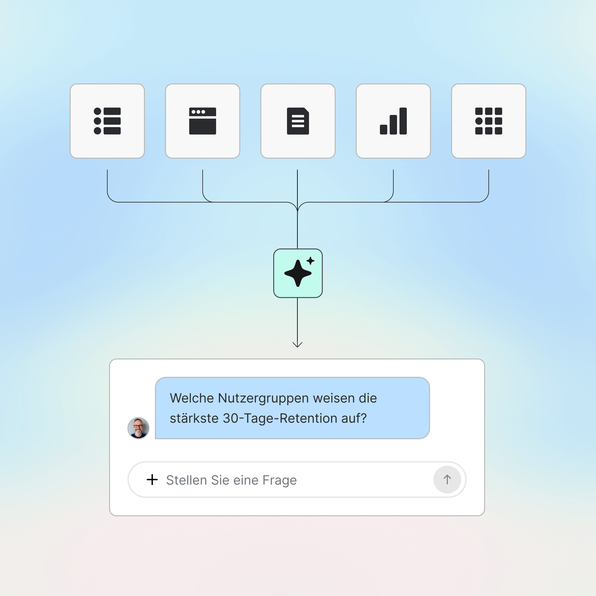 AppsFlyer Technologie