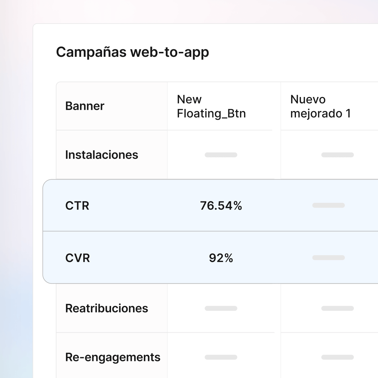 Análisis en tiempo real