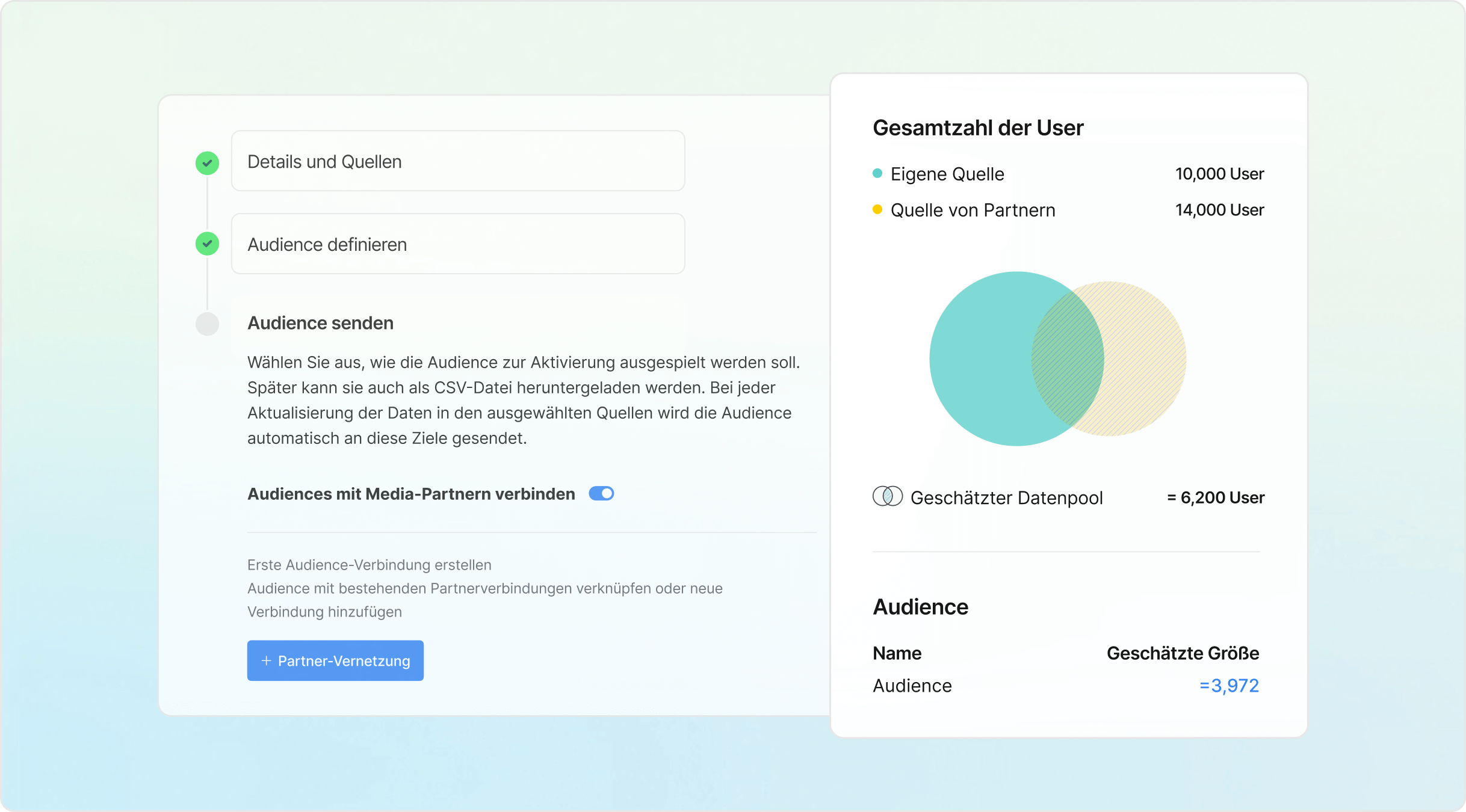 Erschließen Sie das Potenzial Ihrer First-Party-Daten durch datenschutzkonforme Partnerschaften