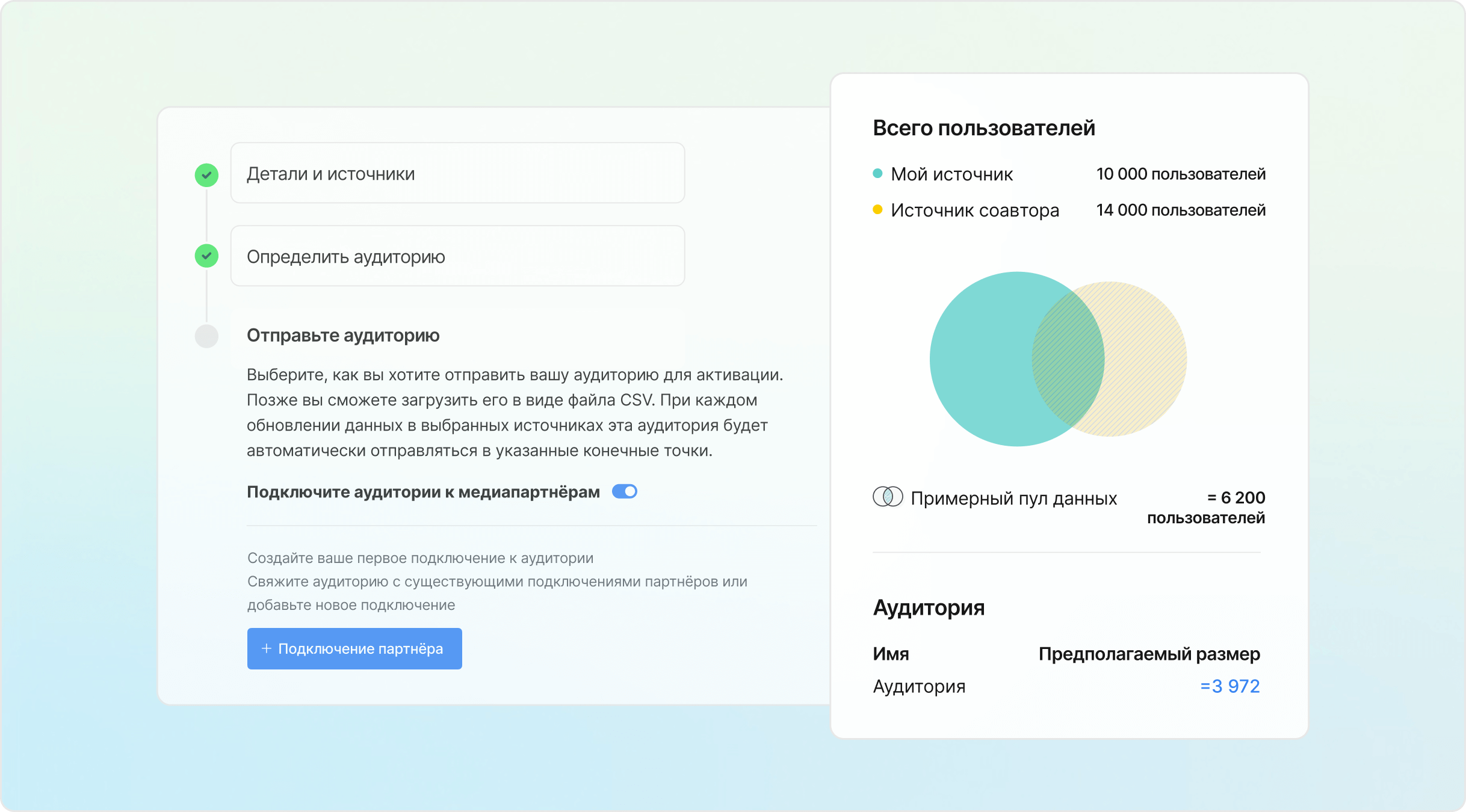 Раскройте ценность собственных данных через партнёрства, сохраняющие конфиденциальность.