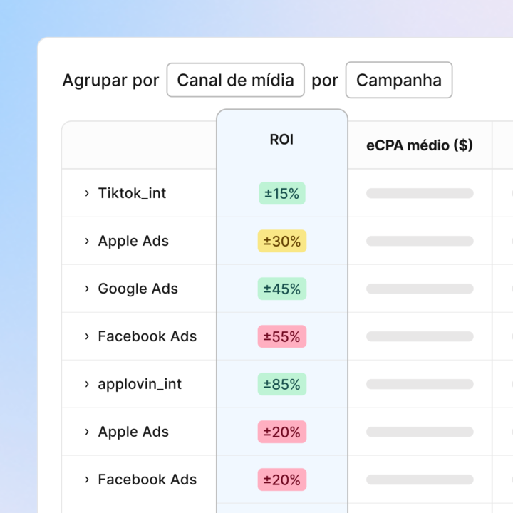 Comprove seus ROIs para a liderança icon