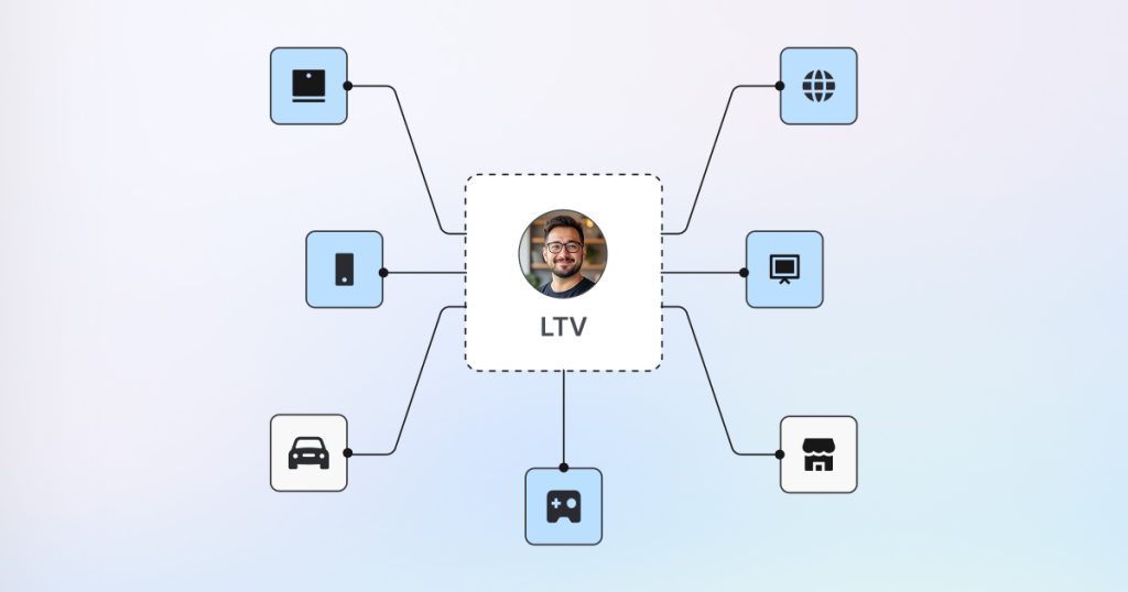 Attributing cross-device customer journeys