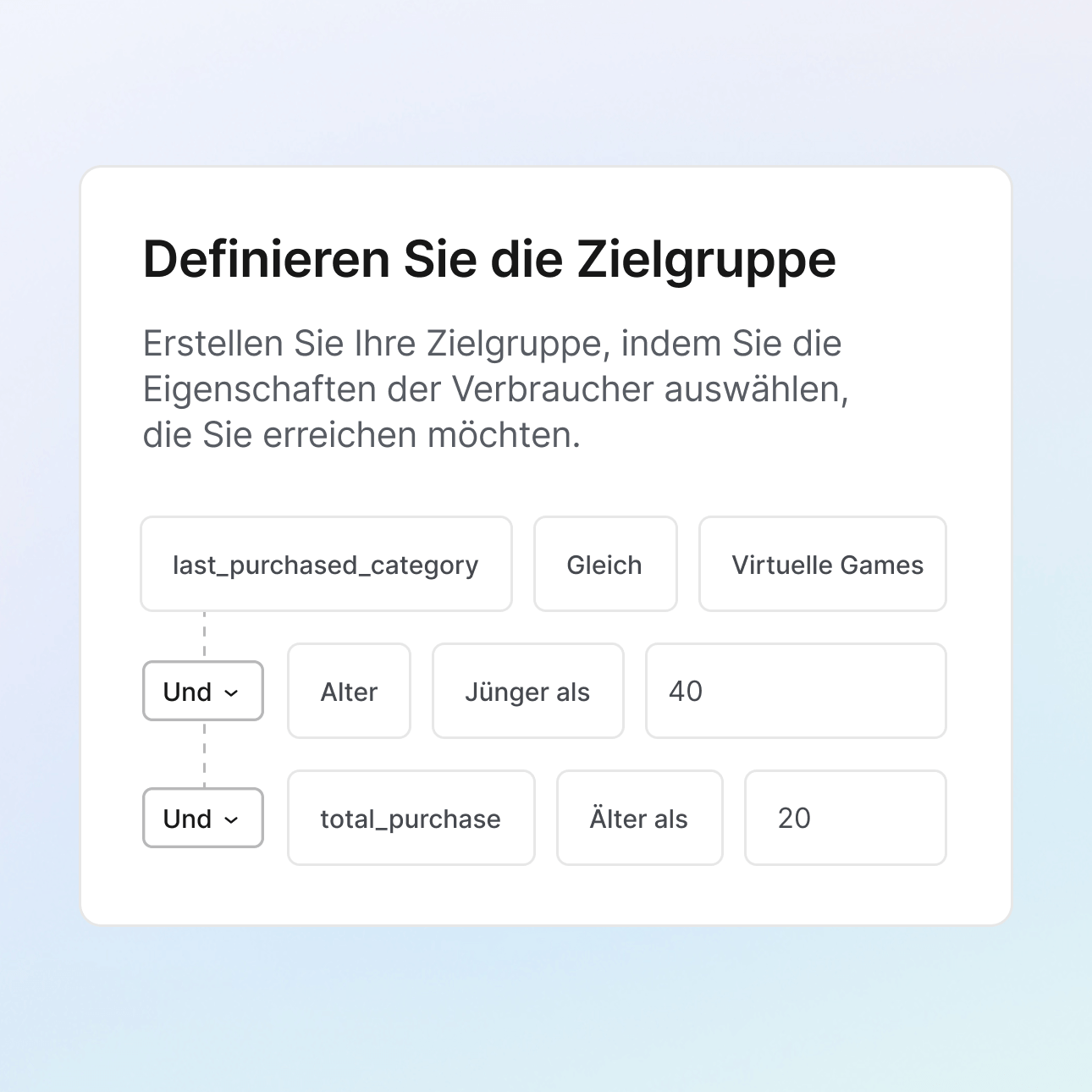 Setzen Sie auf Self-Service für Advertiser icon