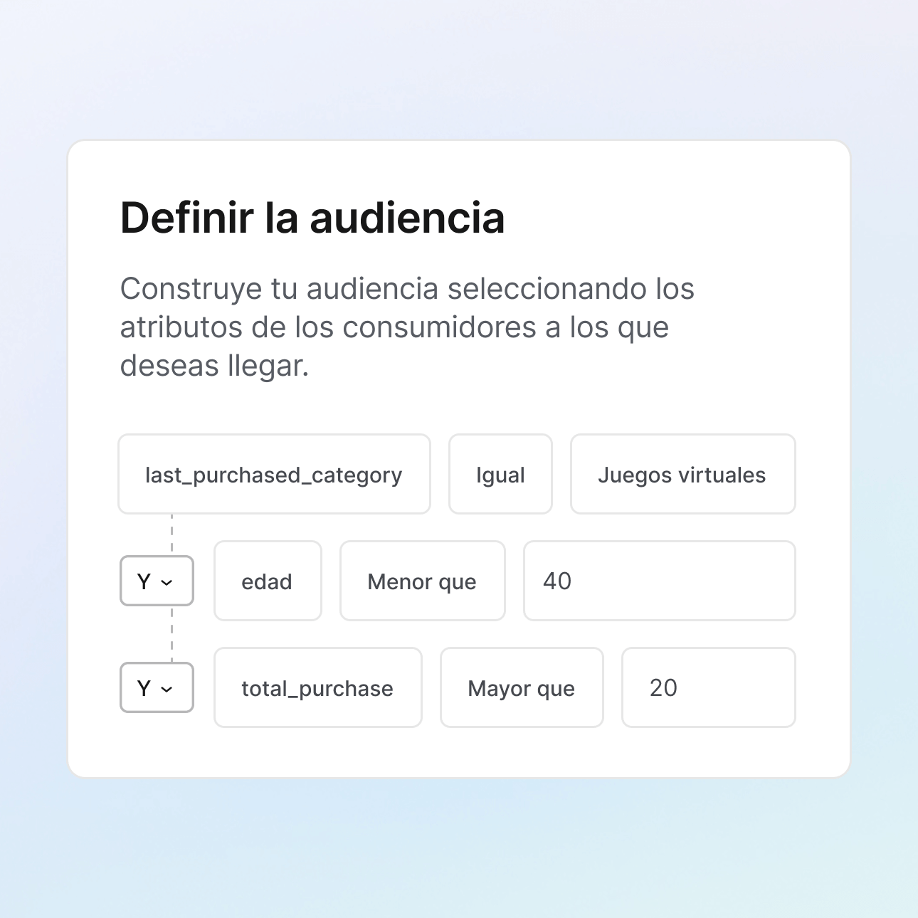 Ofrece autoservicio a los anunciantes icon