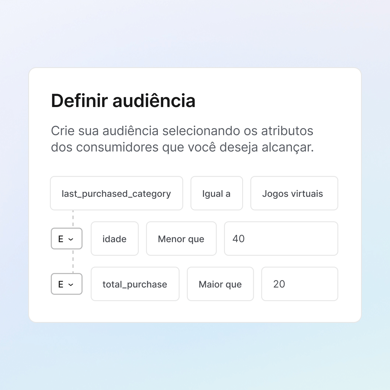 Anunciantes independentes icon