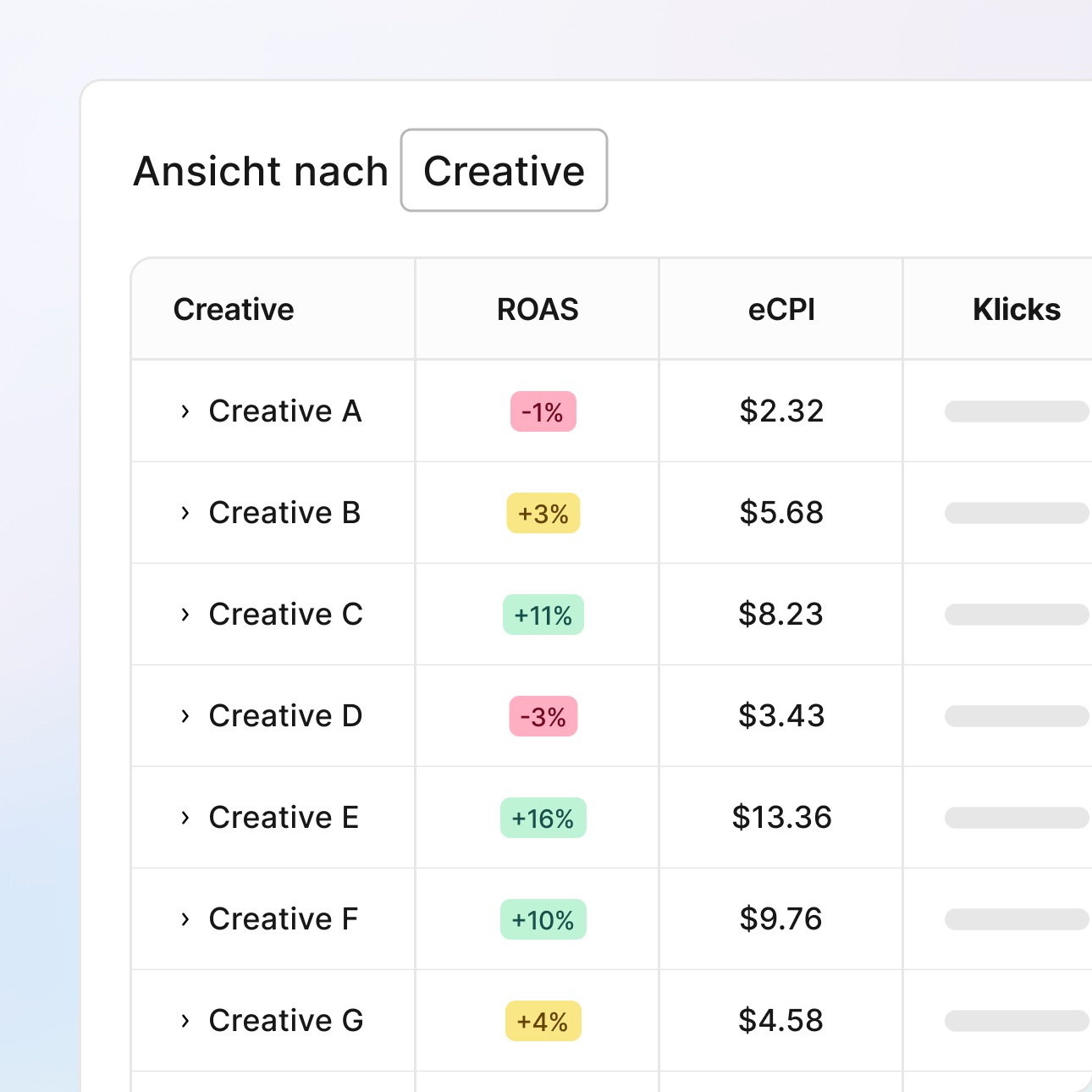 Validieren Sie Konzepte bereits vor der Produktion icon