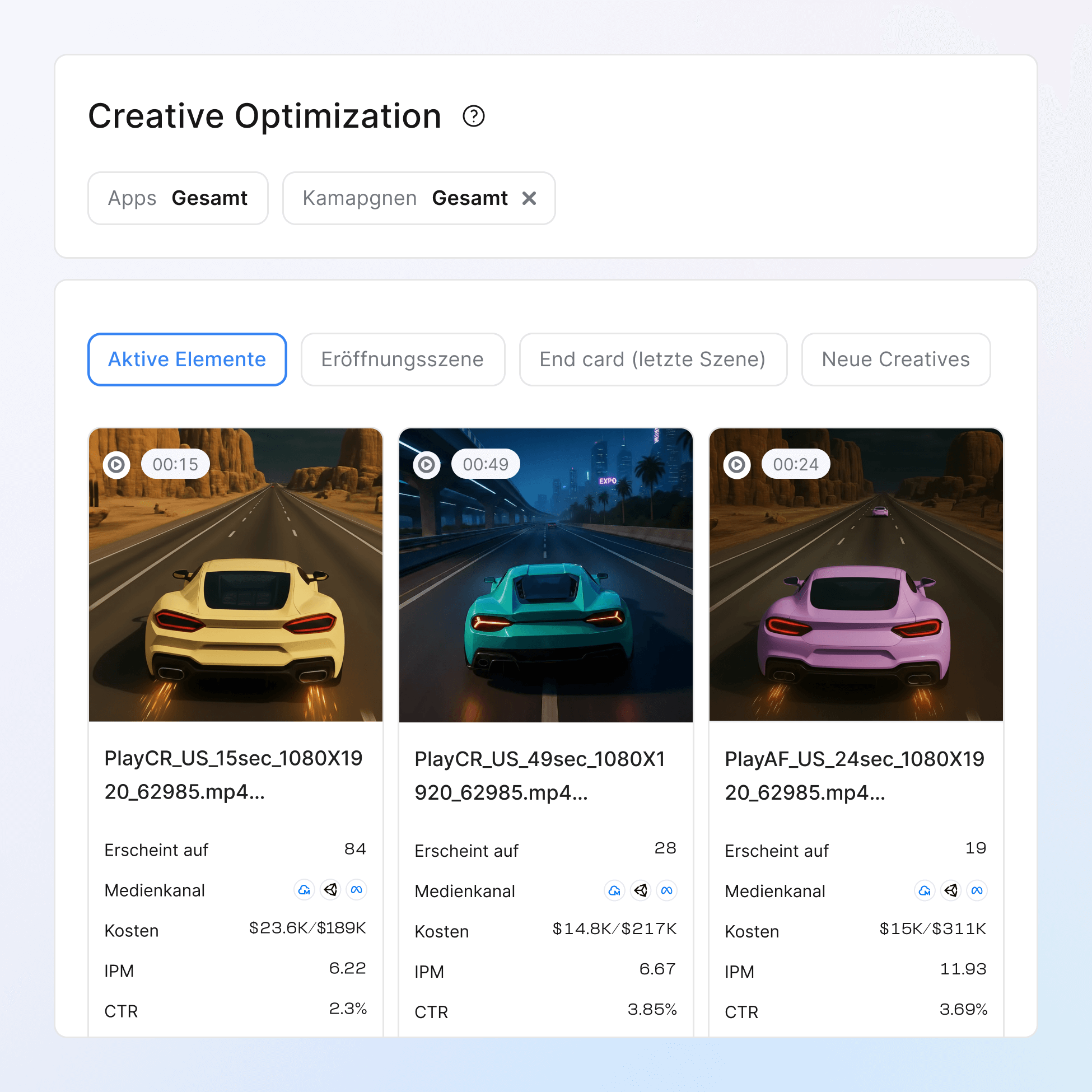 Enthüllen Sie, warum erfolgreiche Creatives funktionieren icon