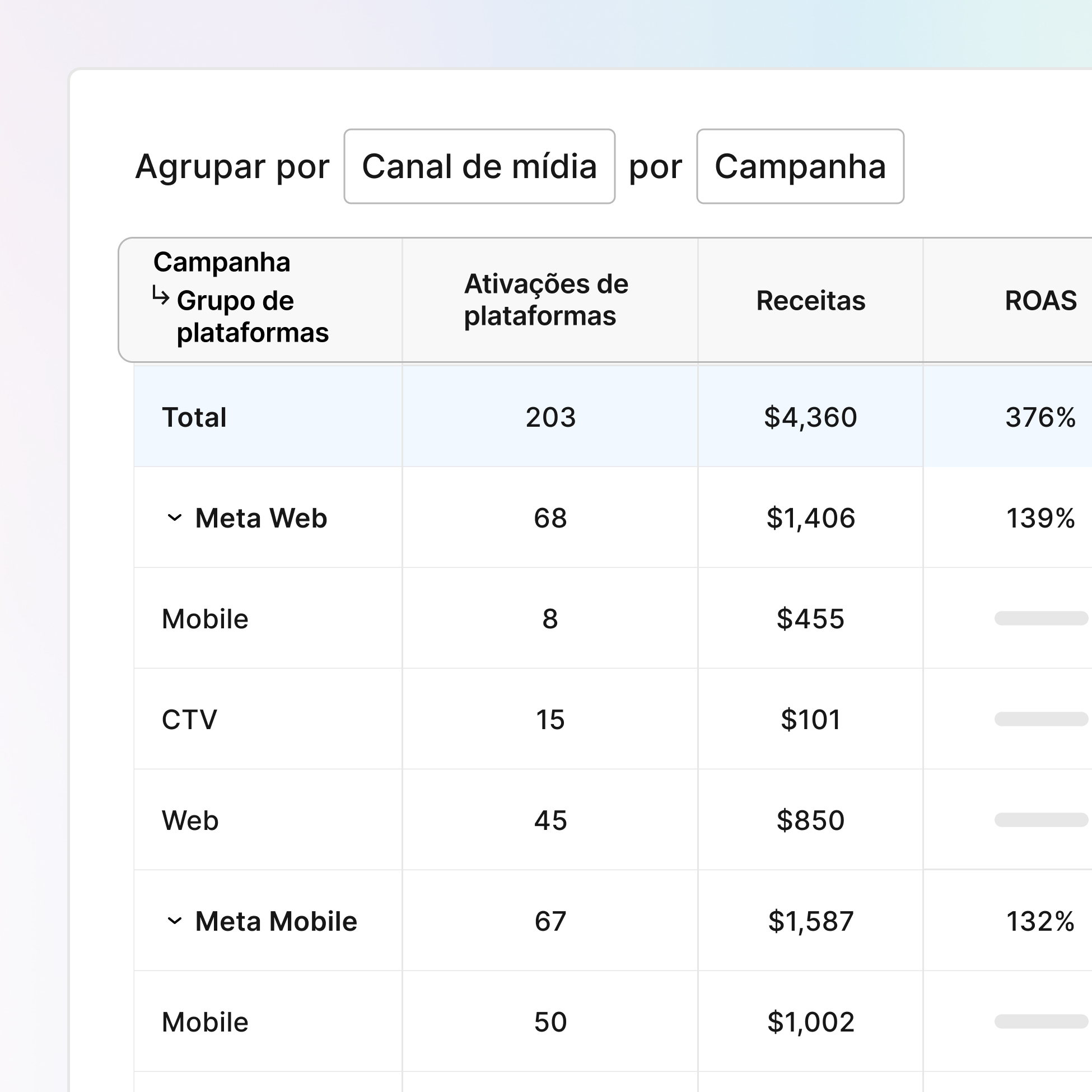 Conte com confiabilidade sempre ativa icon