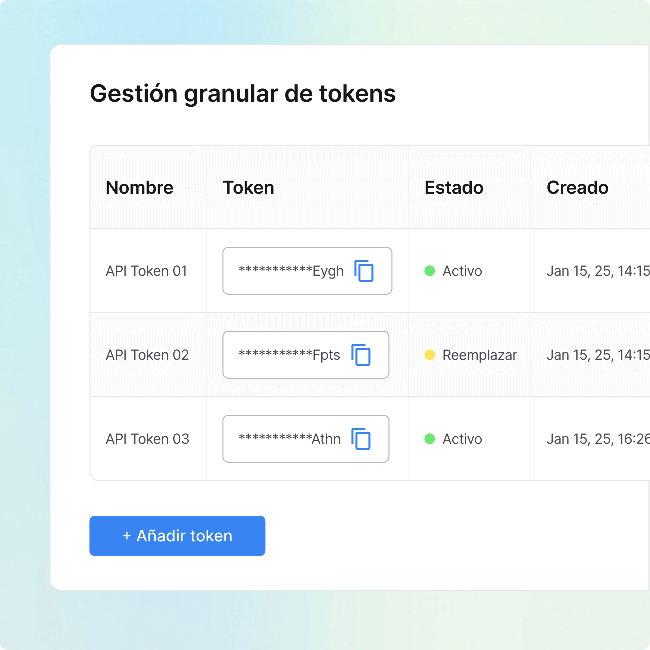 Minimiza el riesgo con un control de acceso granular