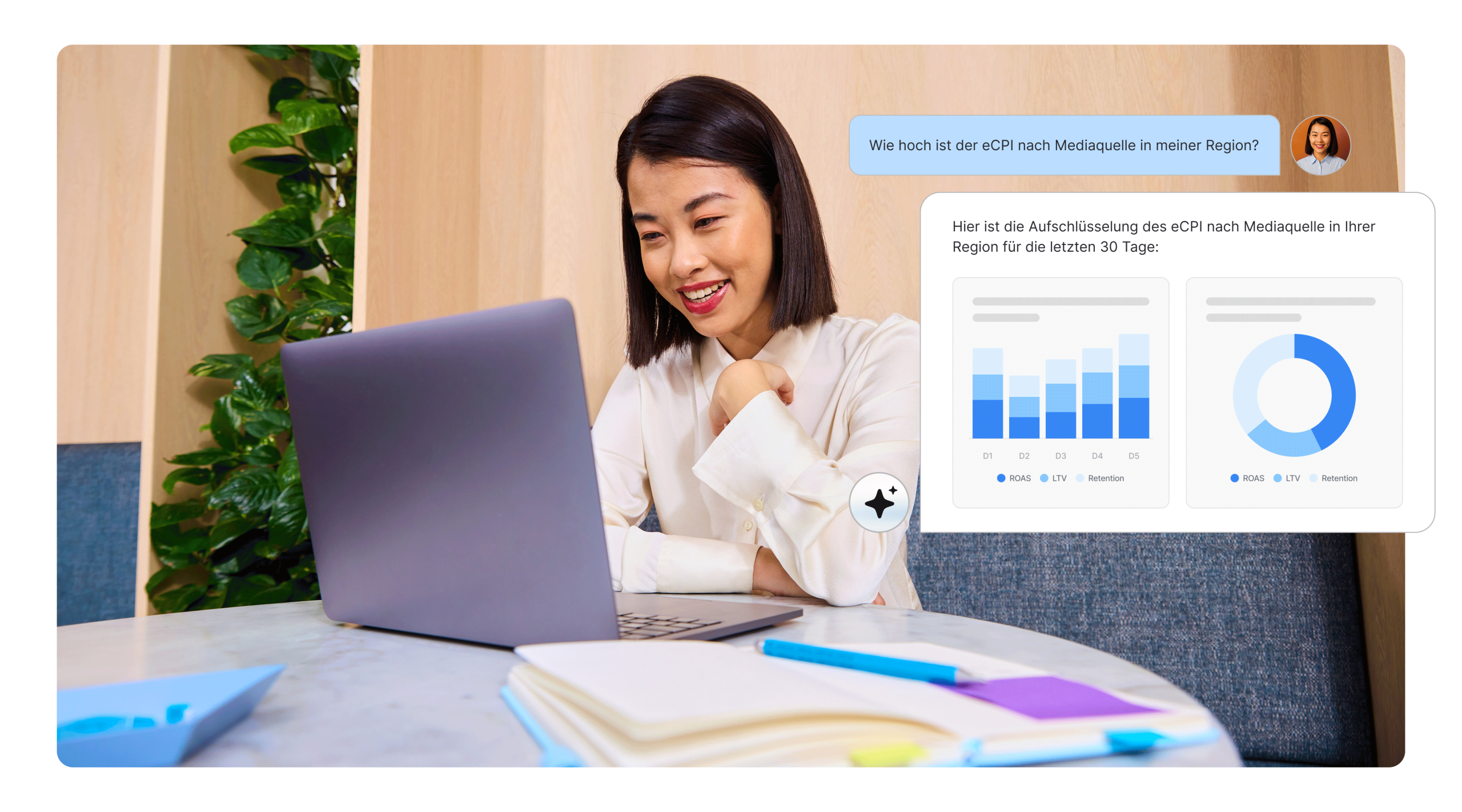 Ihr Datenteam ist ausgelastet. Ihr LLM nicht.