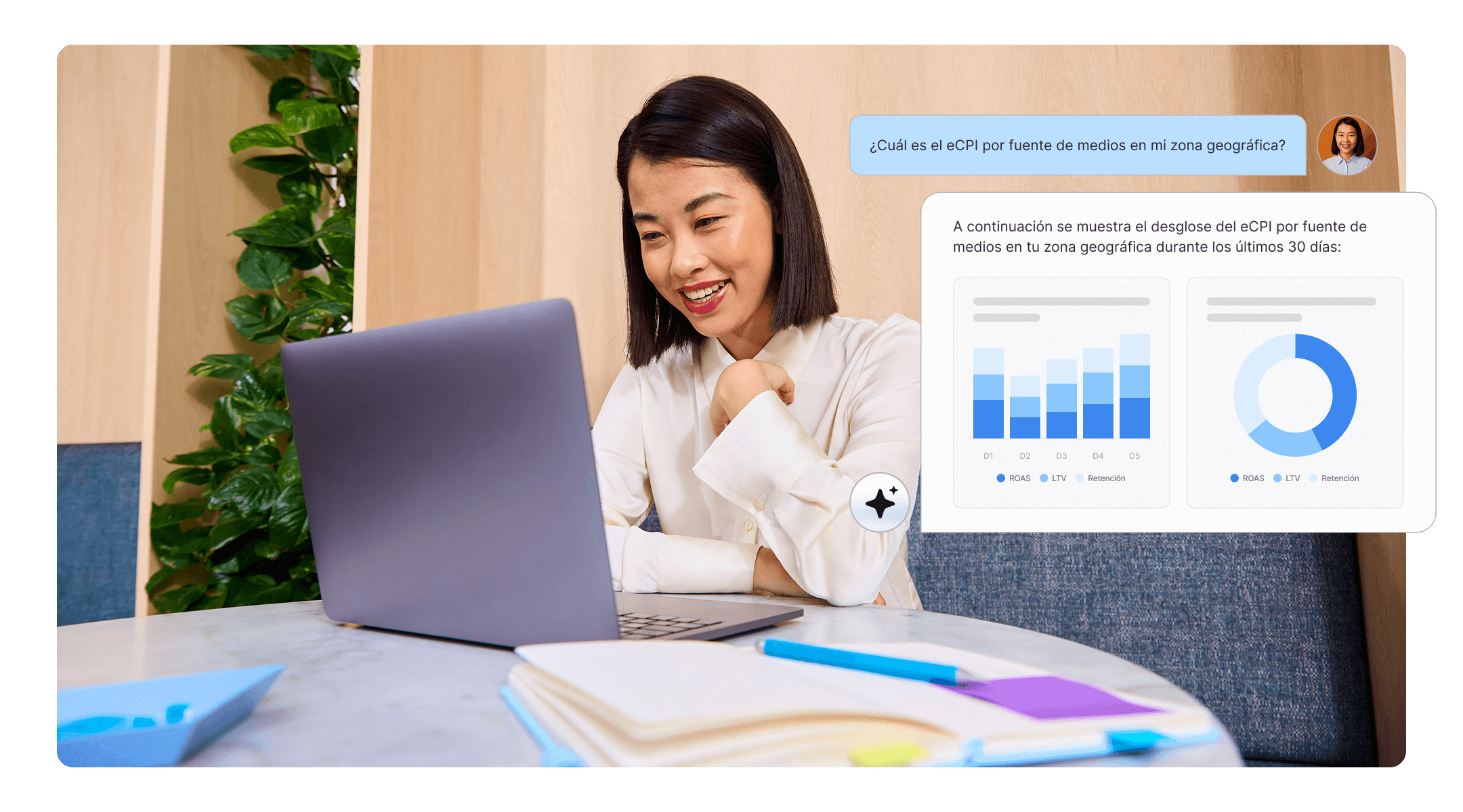 Tu equipo de datos está ocupado. Tu LLM no lo está.